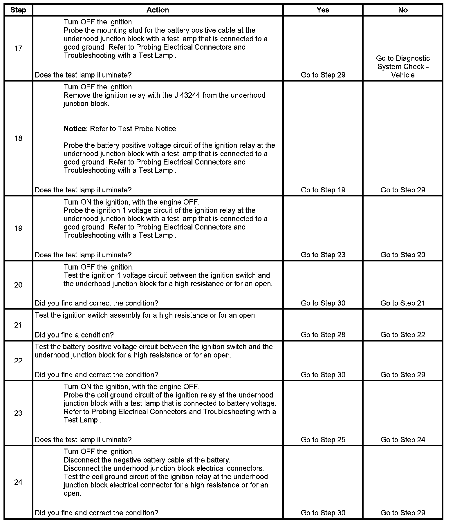 Factory service manual diagram