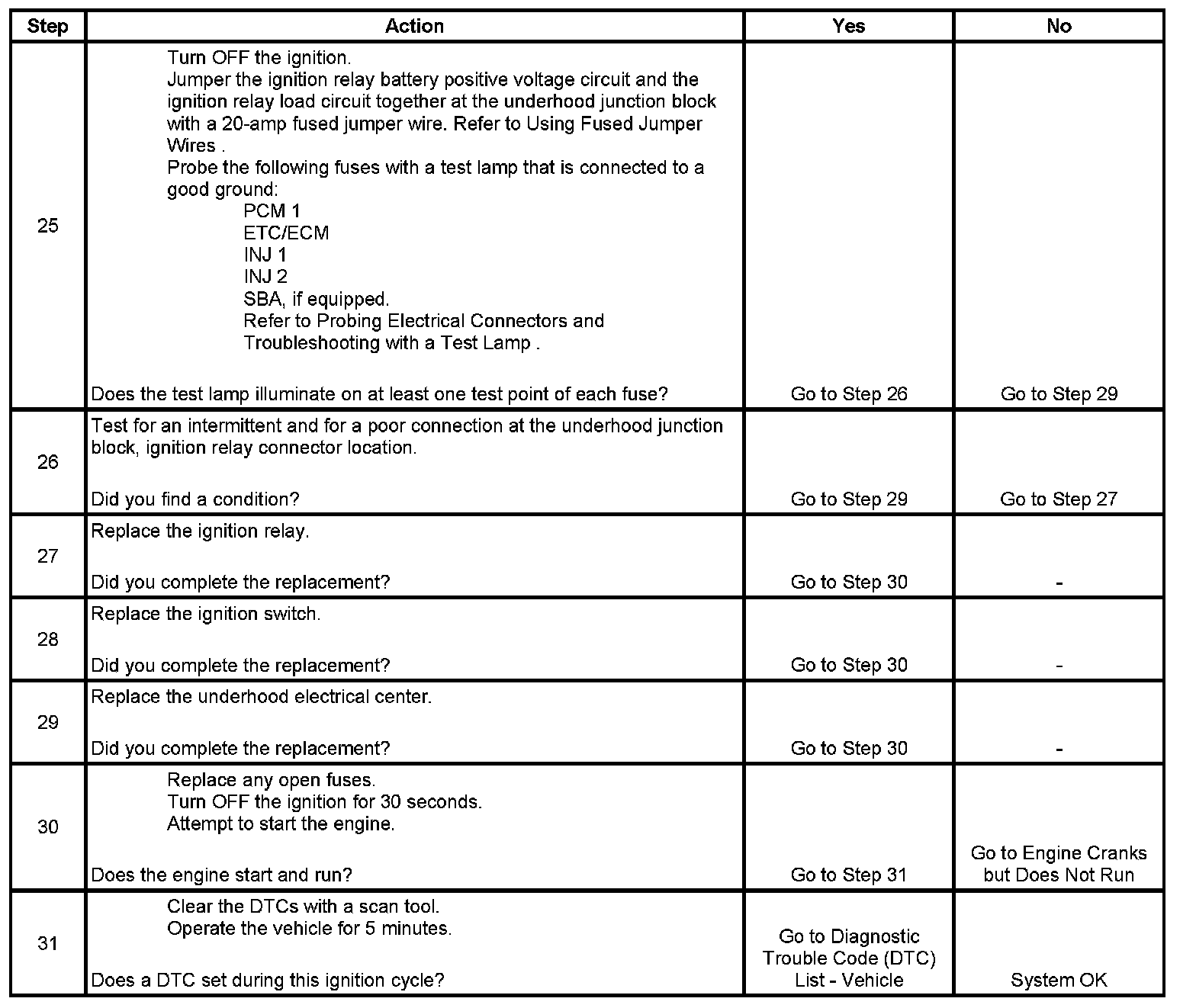 Factory service manual diagram