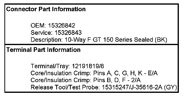Factory service manual diagram