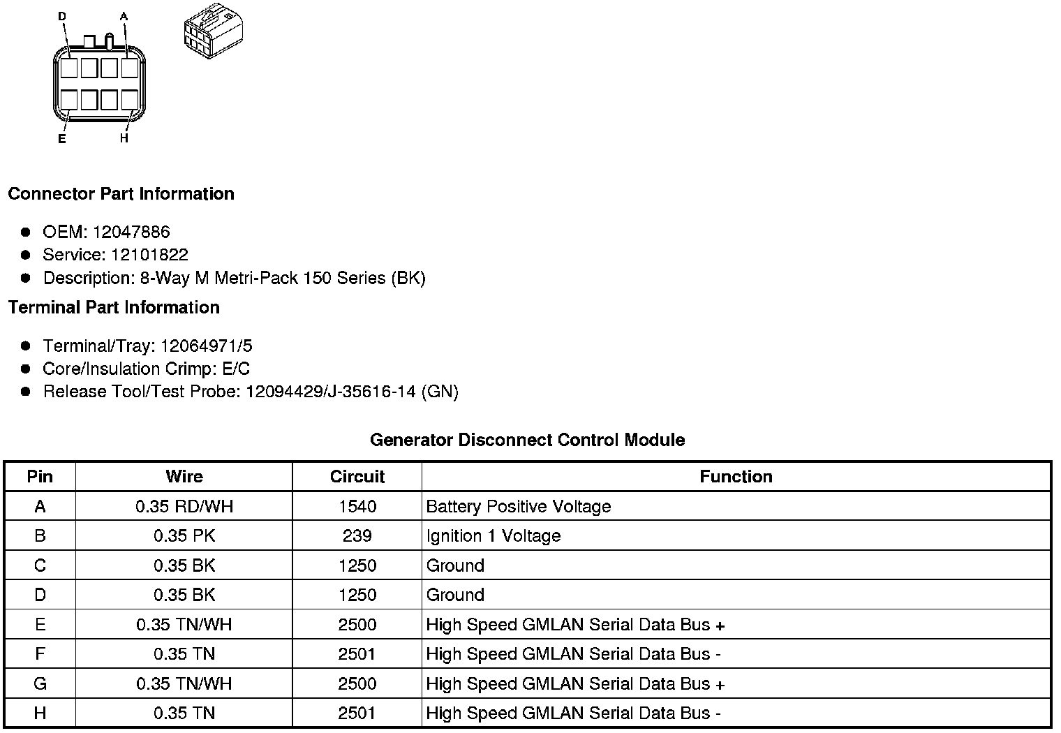 Factory service manual diagram