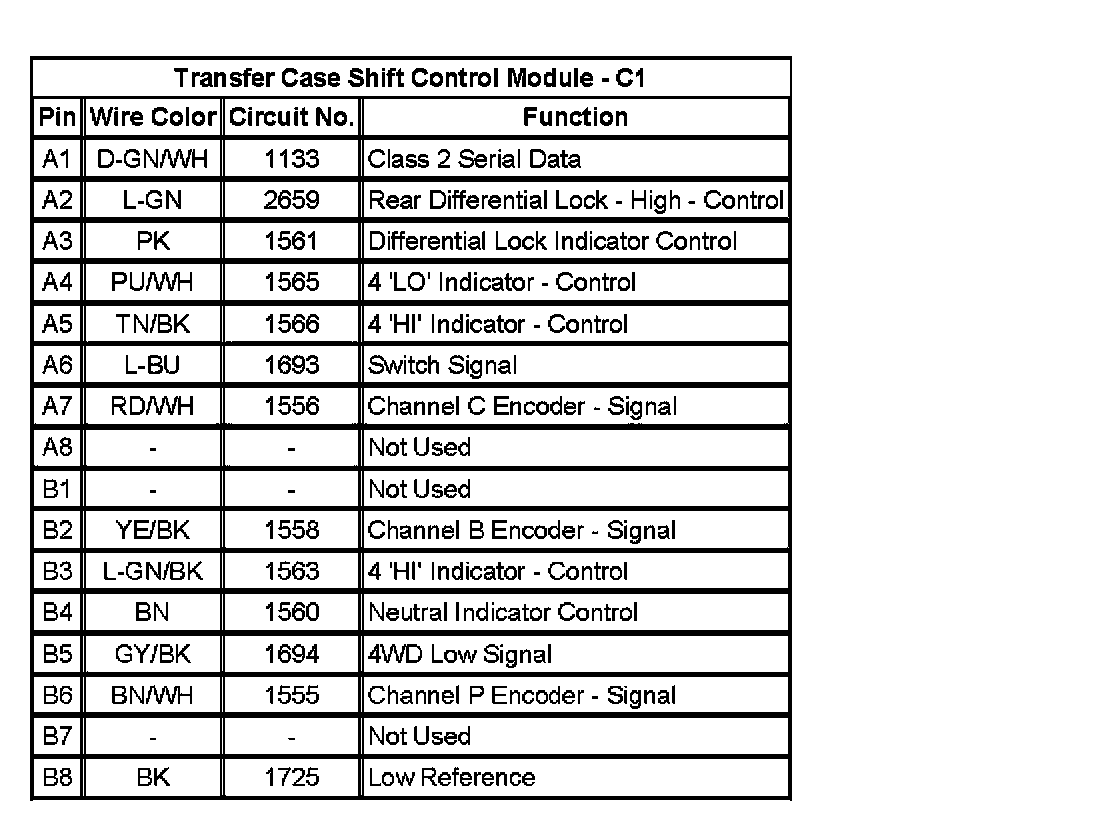Factory service manual diagram
