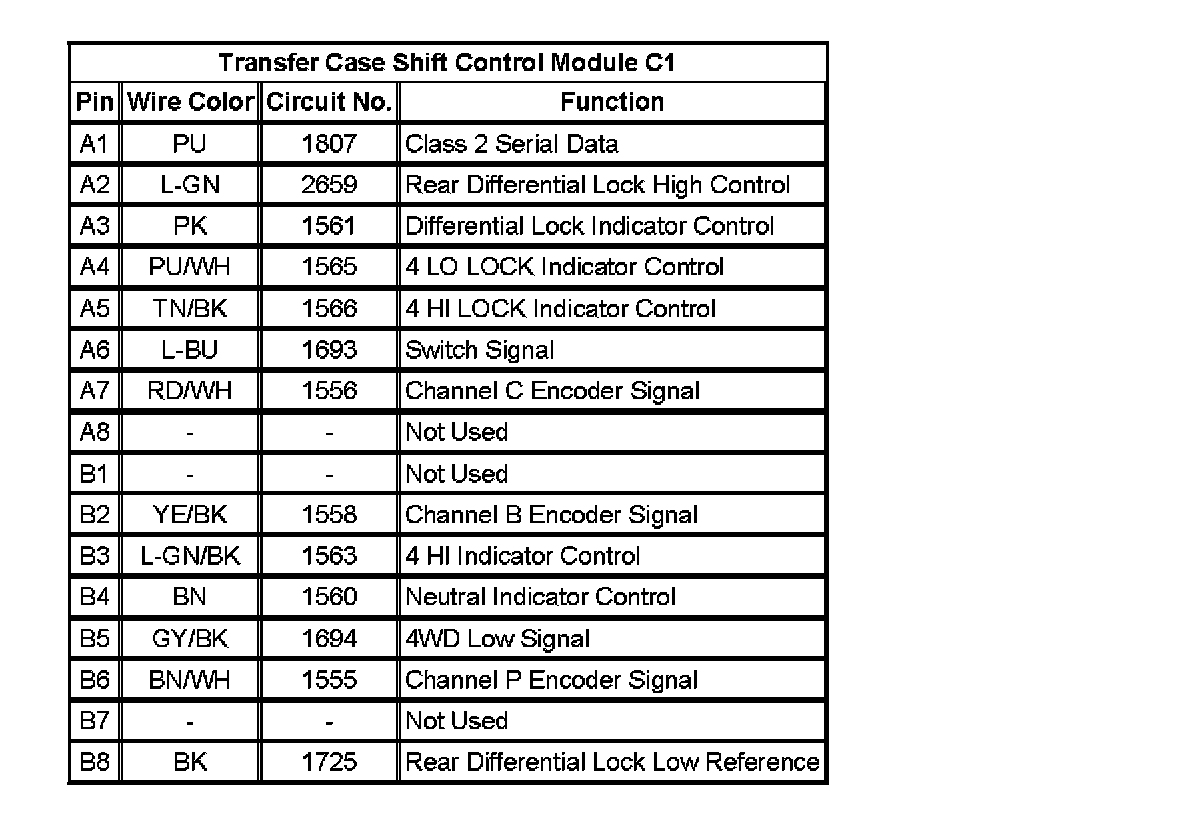 Factory service manual diagram
