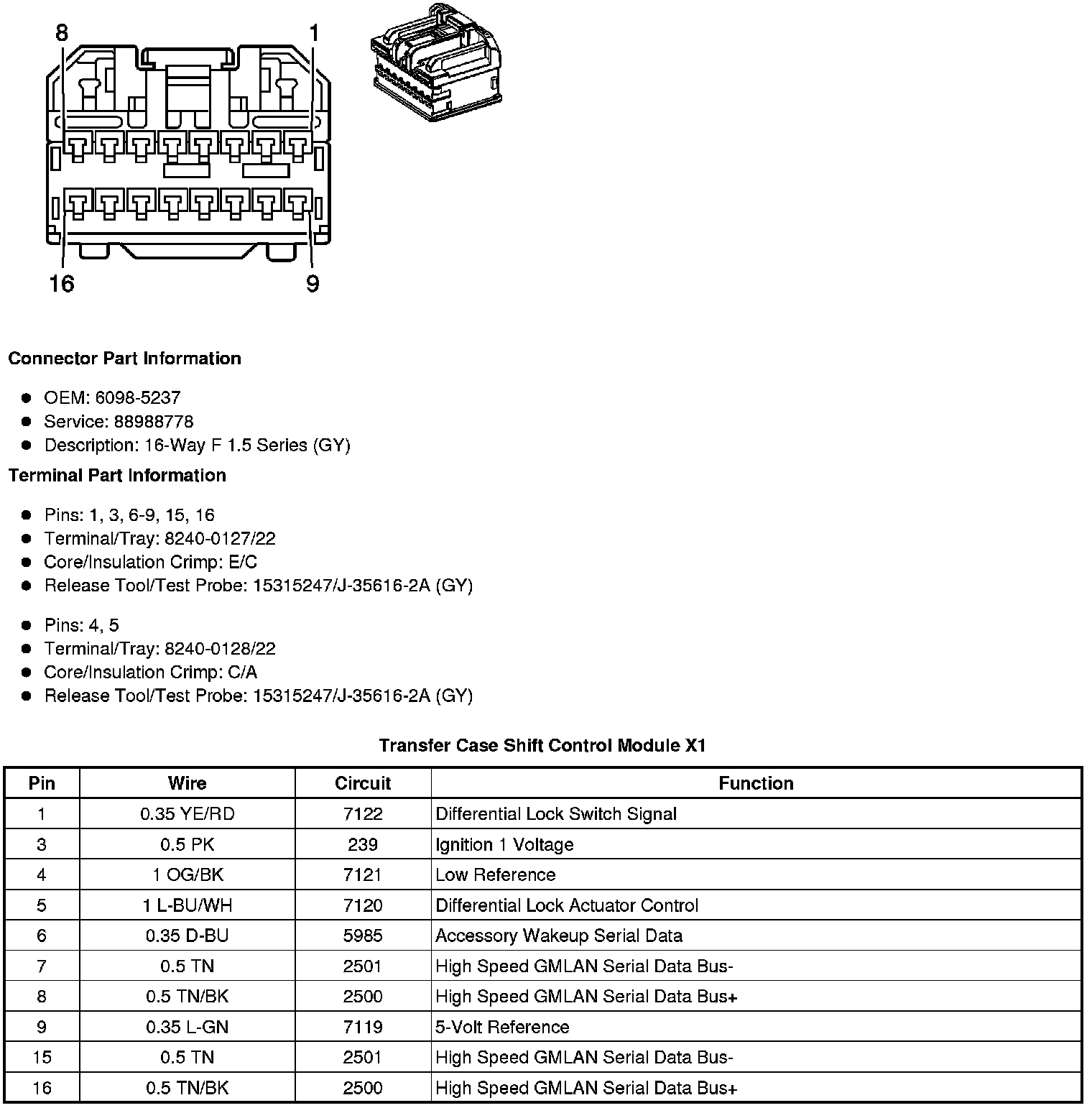 Factory service manual diagram