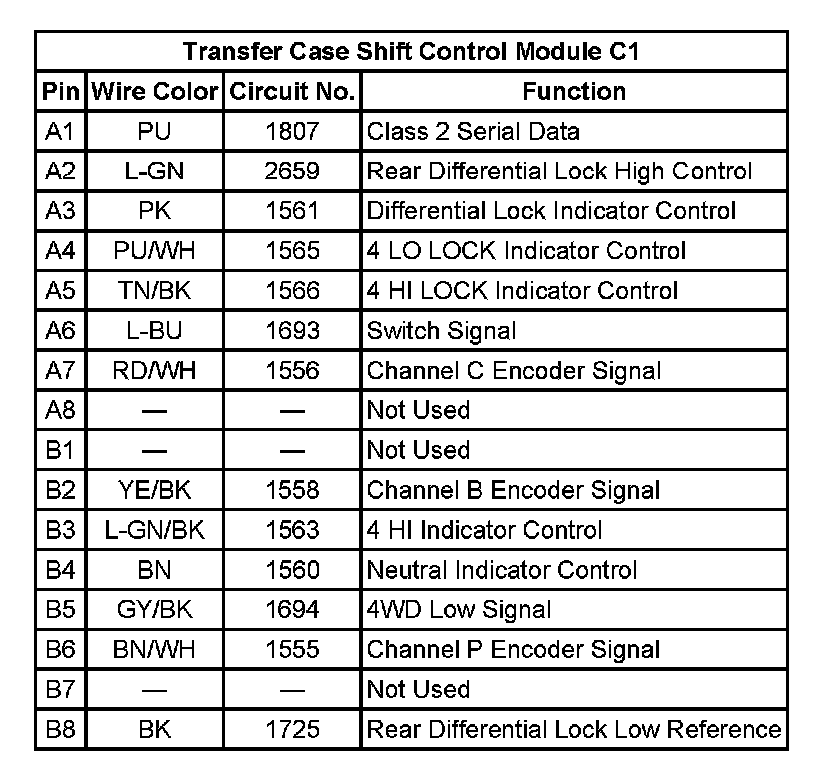 Factory service manual diagram