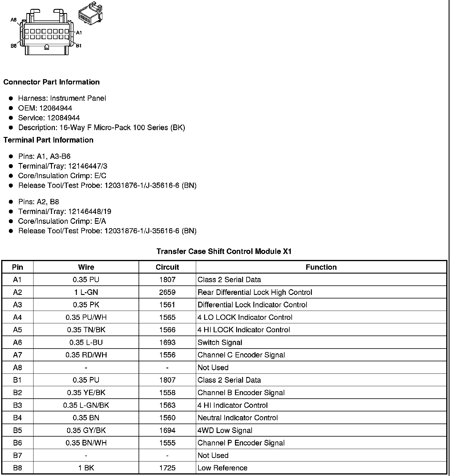 Factory service manual diagram