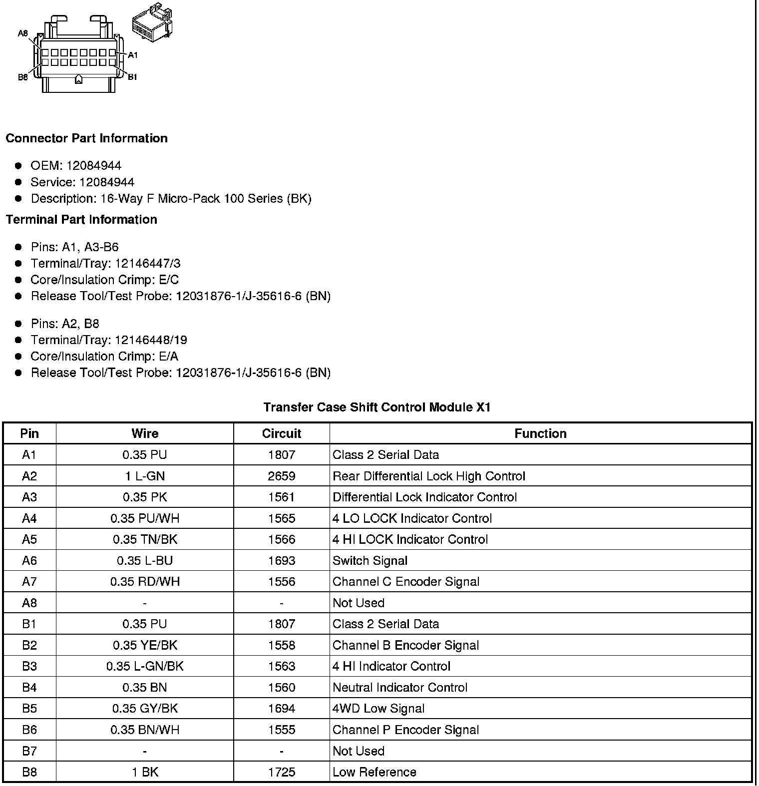Factory service manual diagram