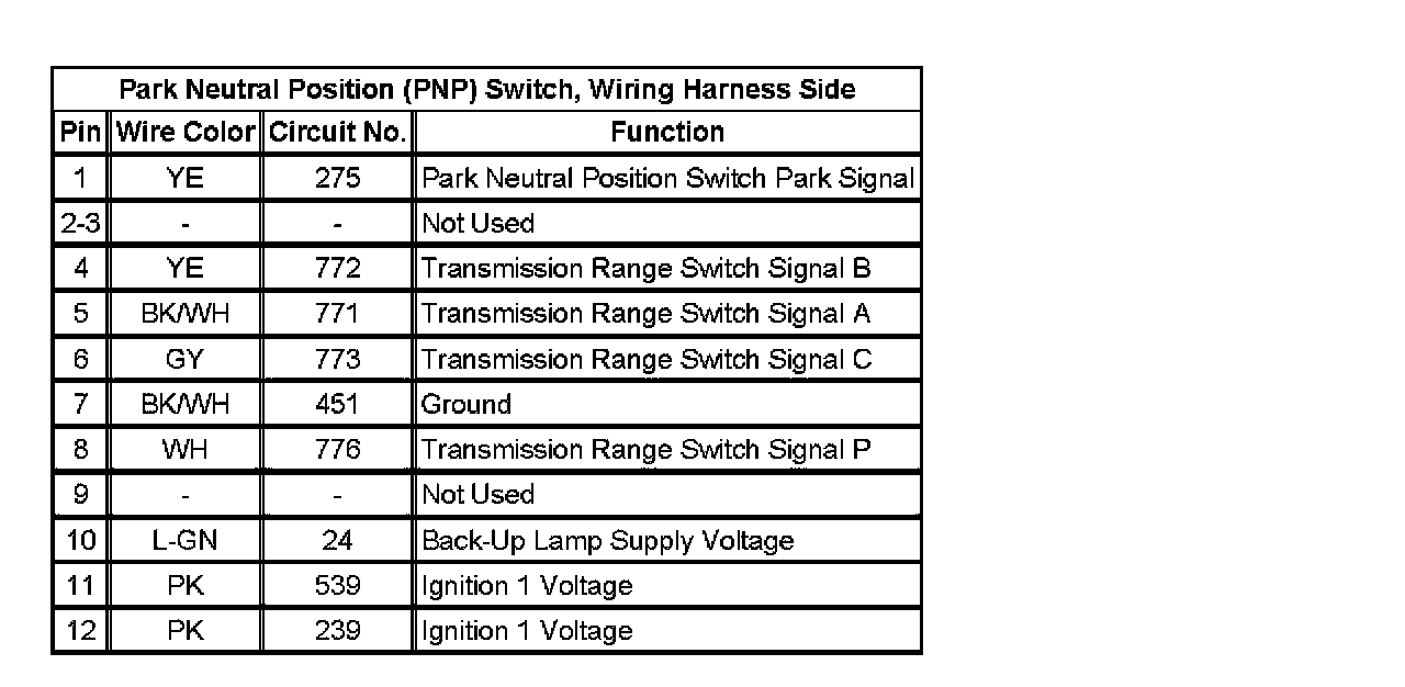 Factory service manual diagram