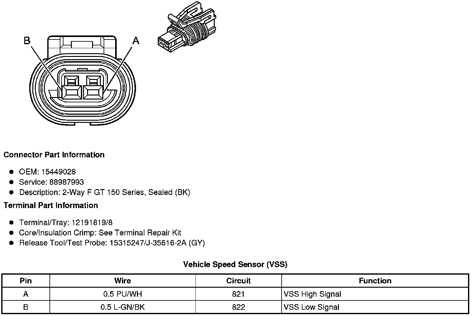 Factory service manual diagram