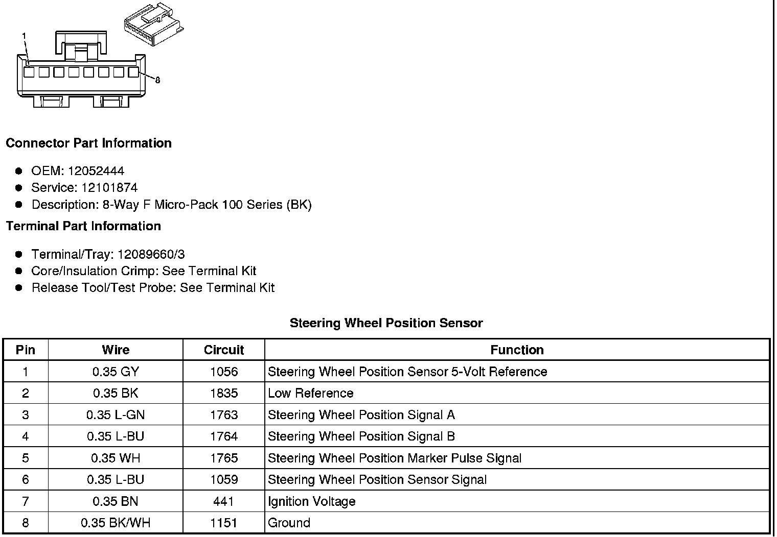 Factory service manual diagram
