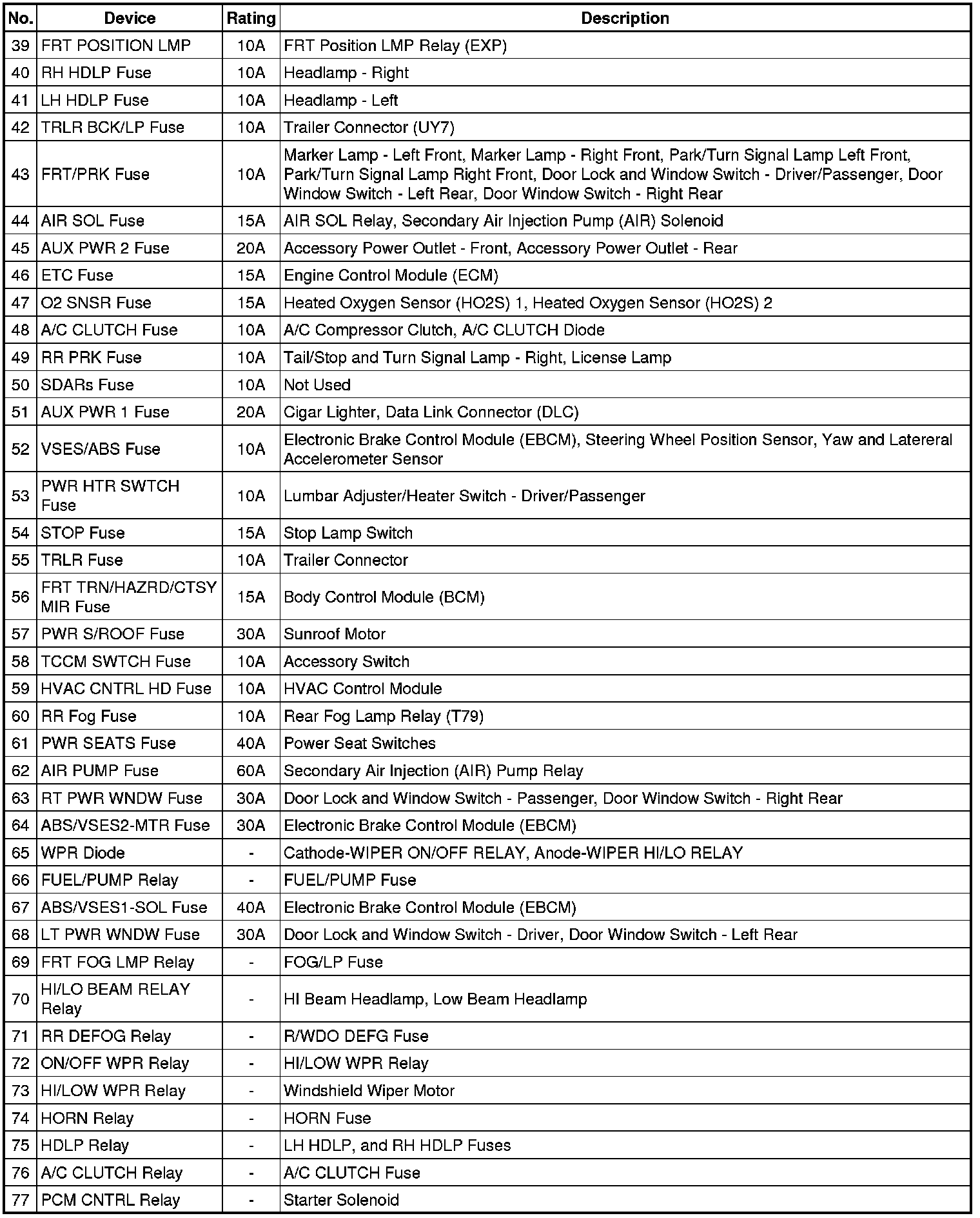 Factory service manual diagram