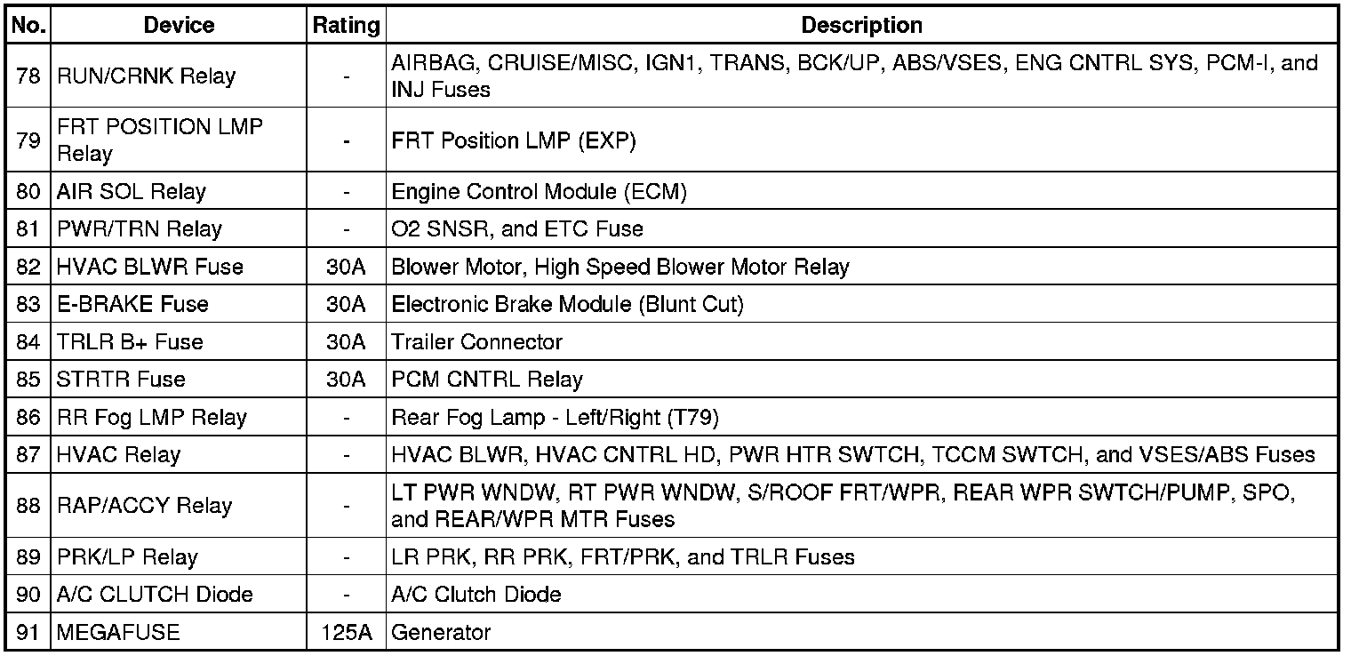 Factory service manual diagram