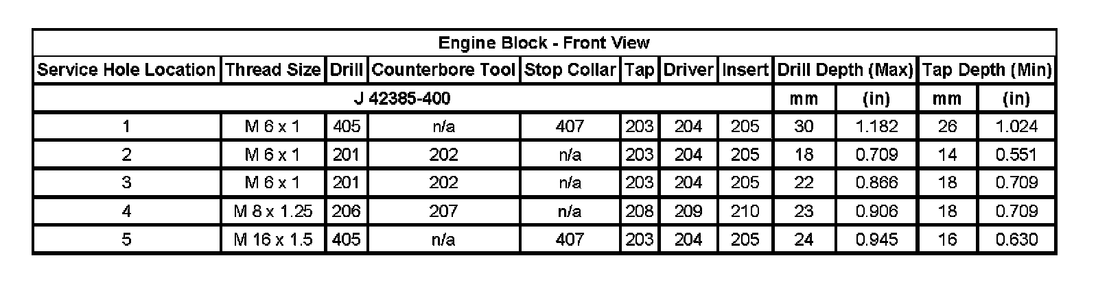 Factory service manual diagram