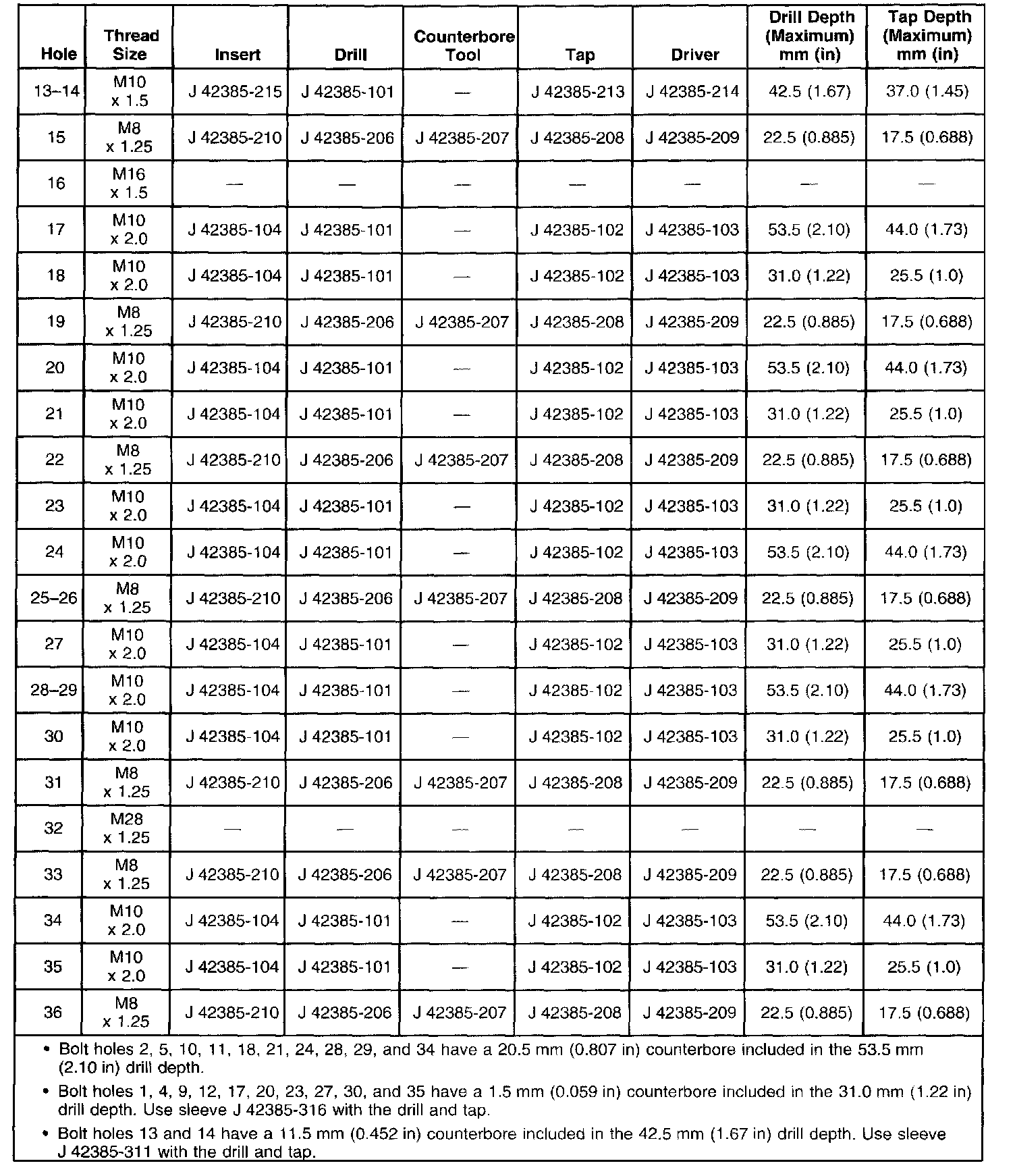 Factory service manual diagram