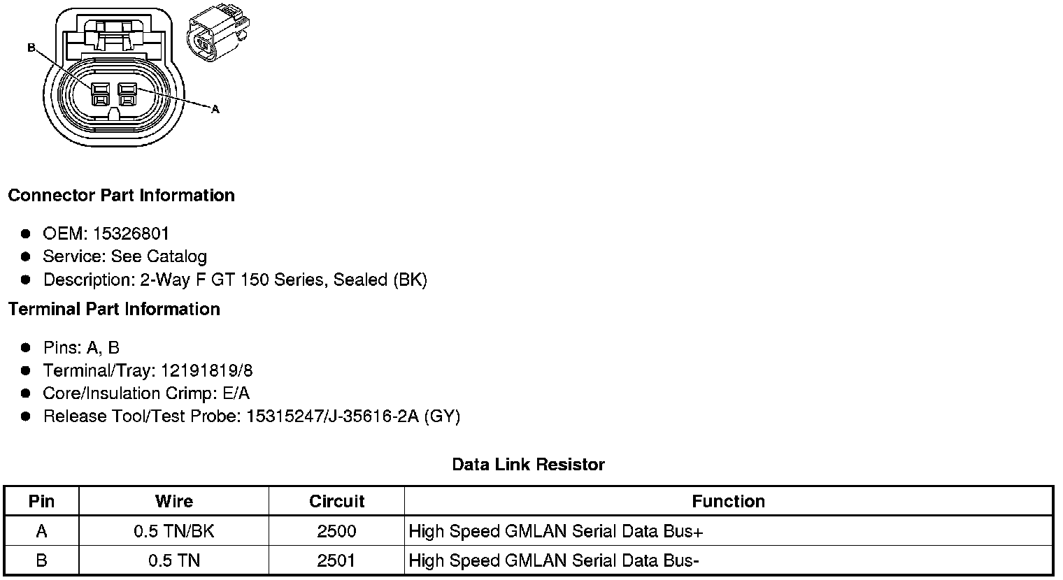 Factory service manual diagram