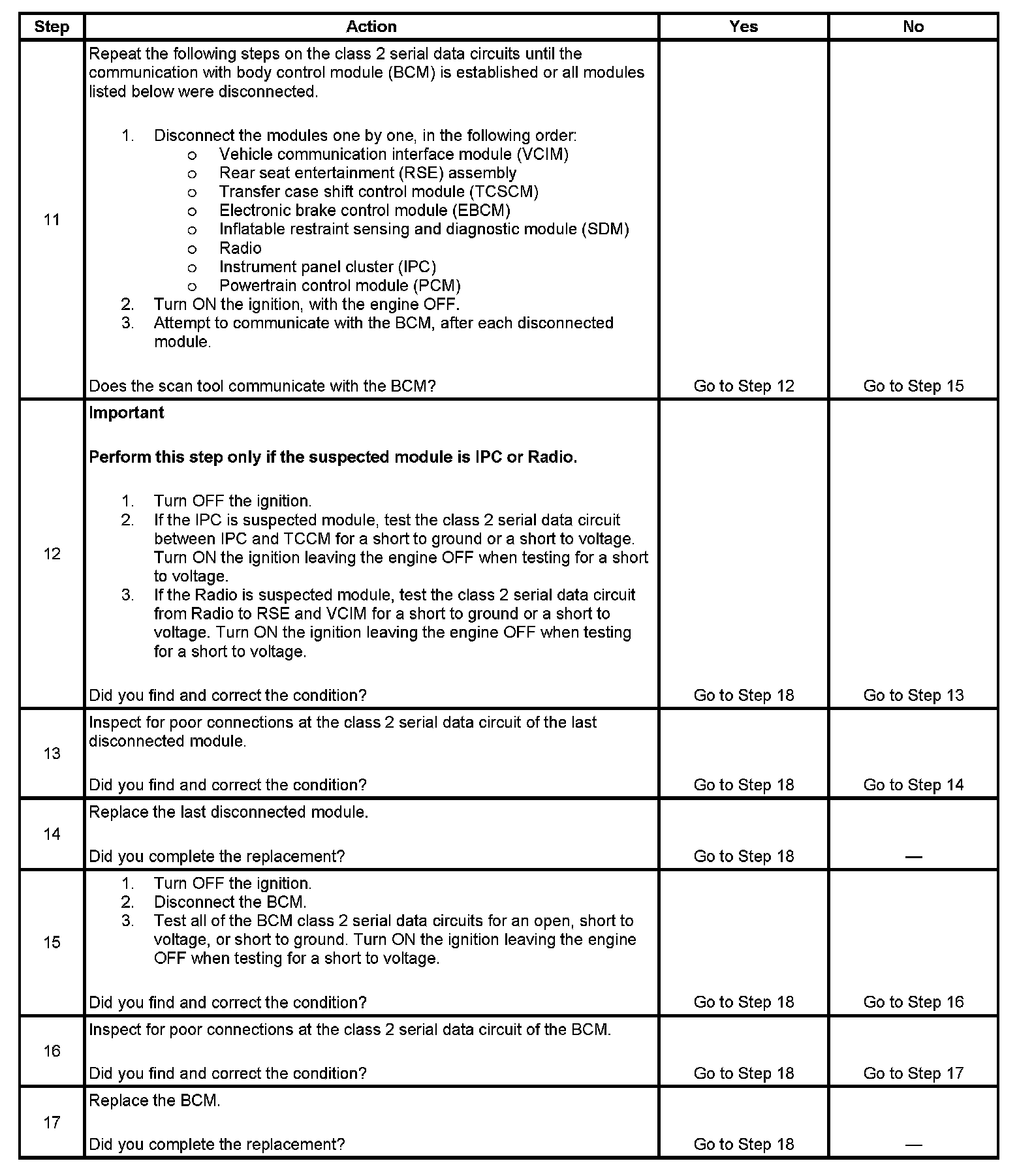 Factory service manual diagram