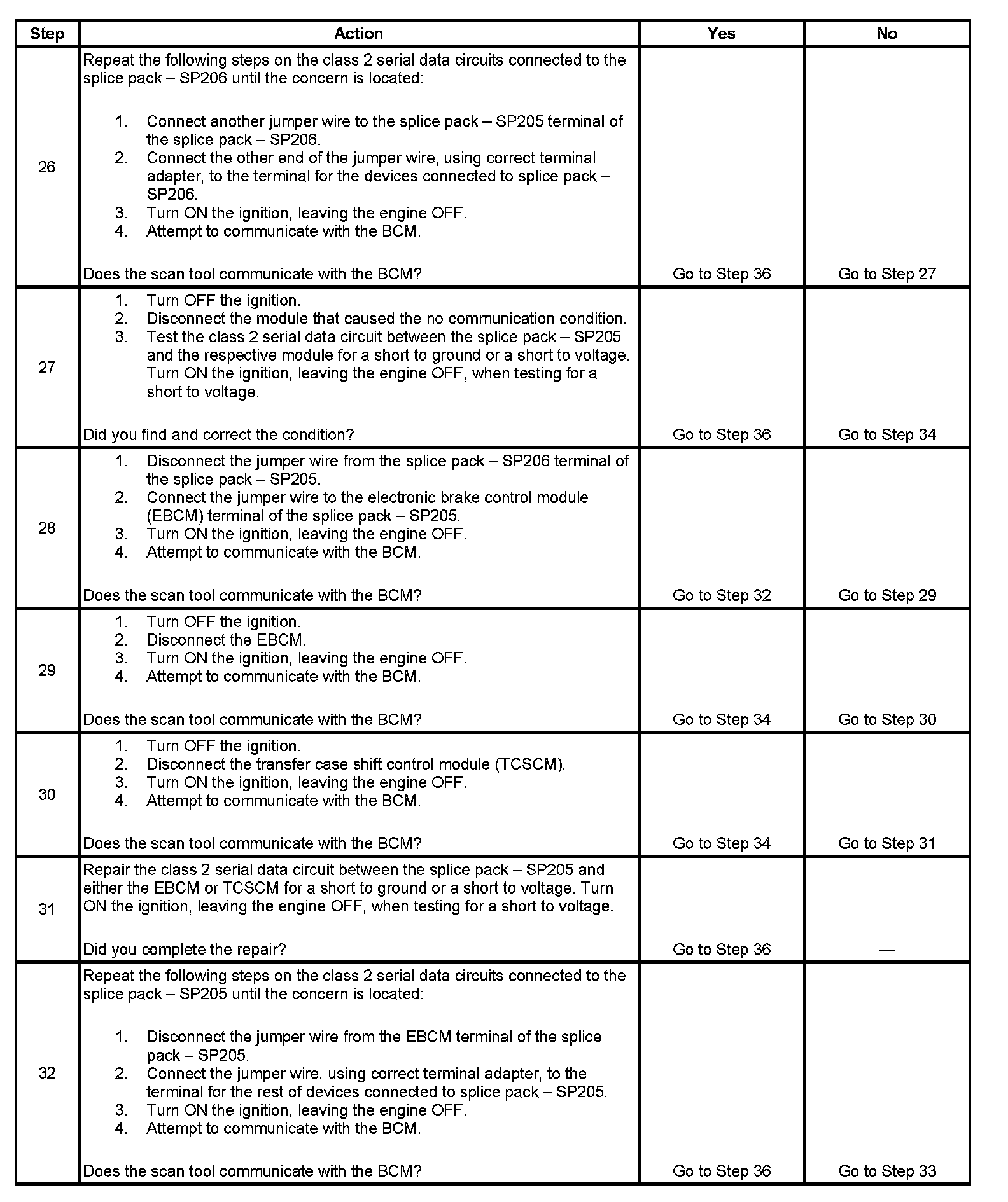 Factory service manual diagram