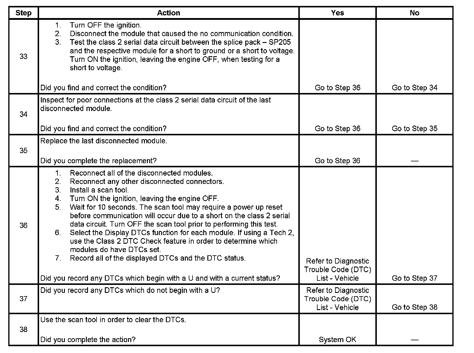 Factory service manual diagram
