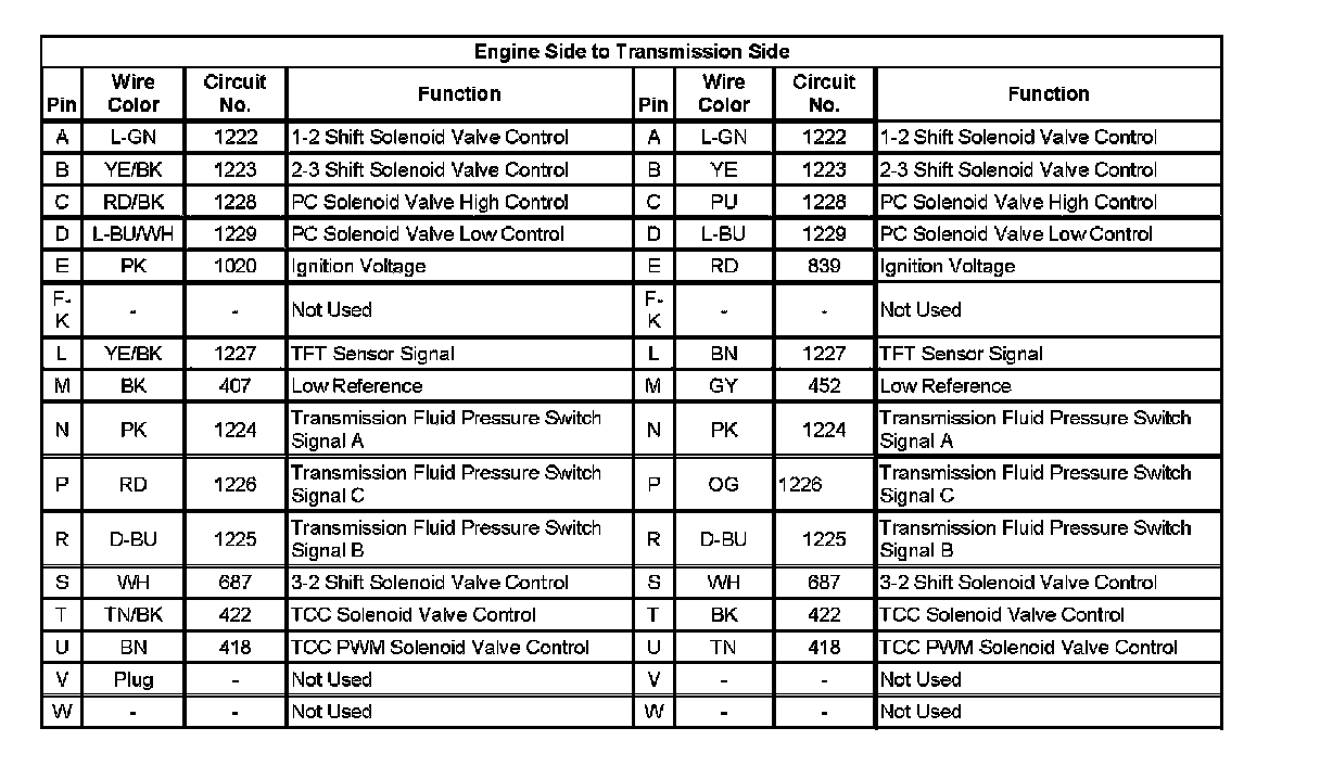 Factory service manual diagram