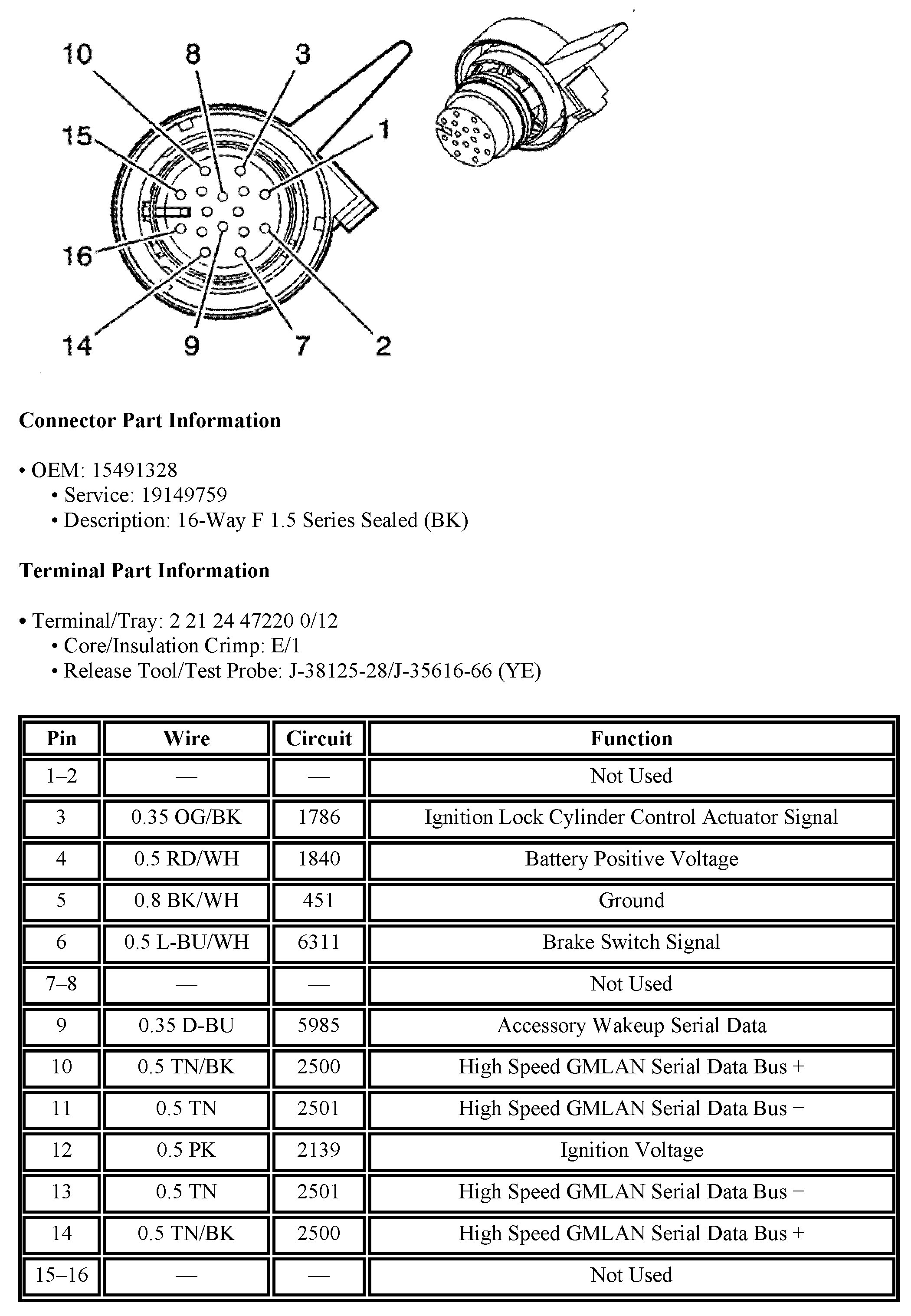 Factory service manual diagram