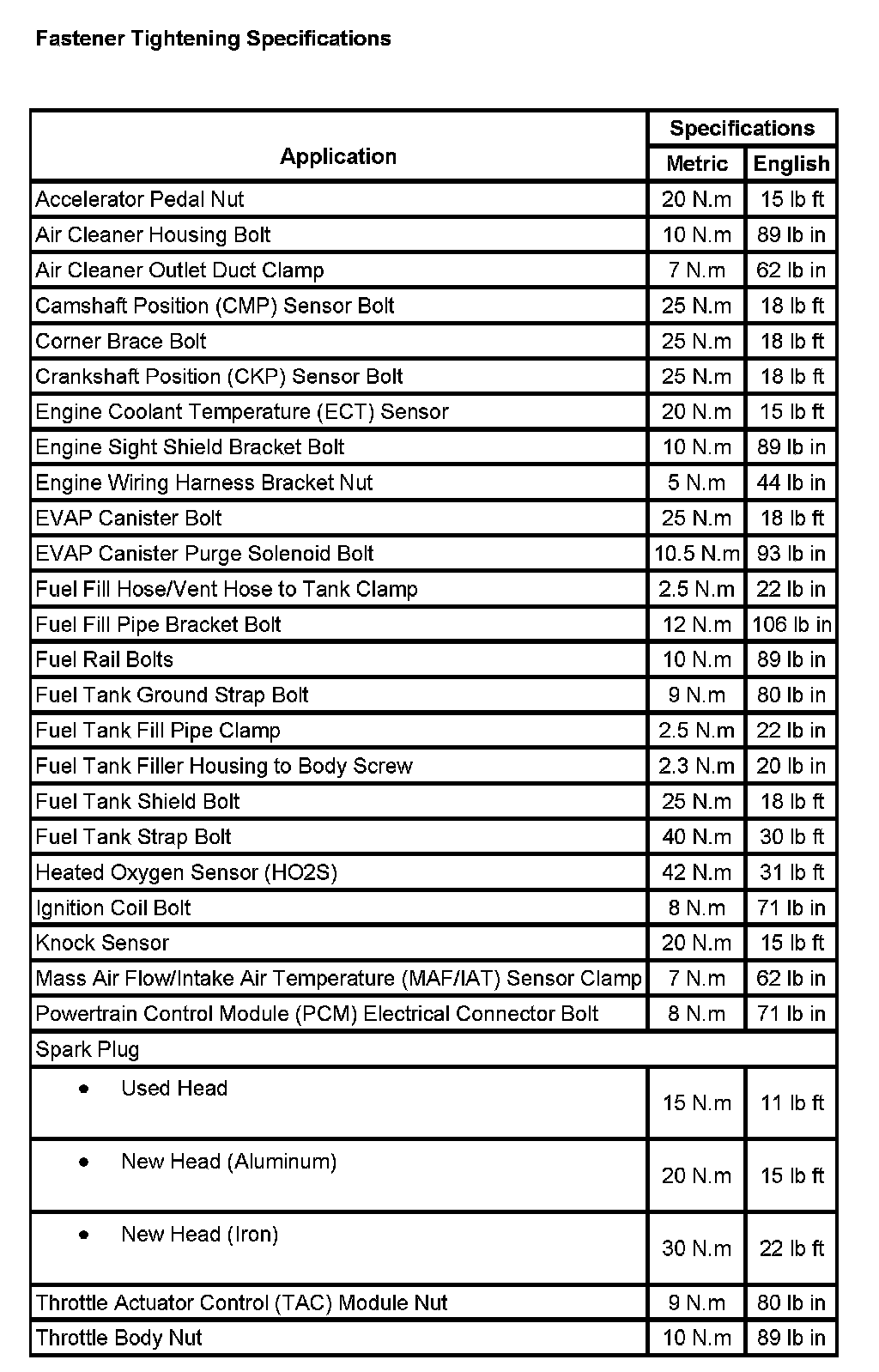 Factory service manual diagram