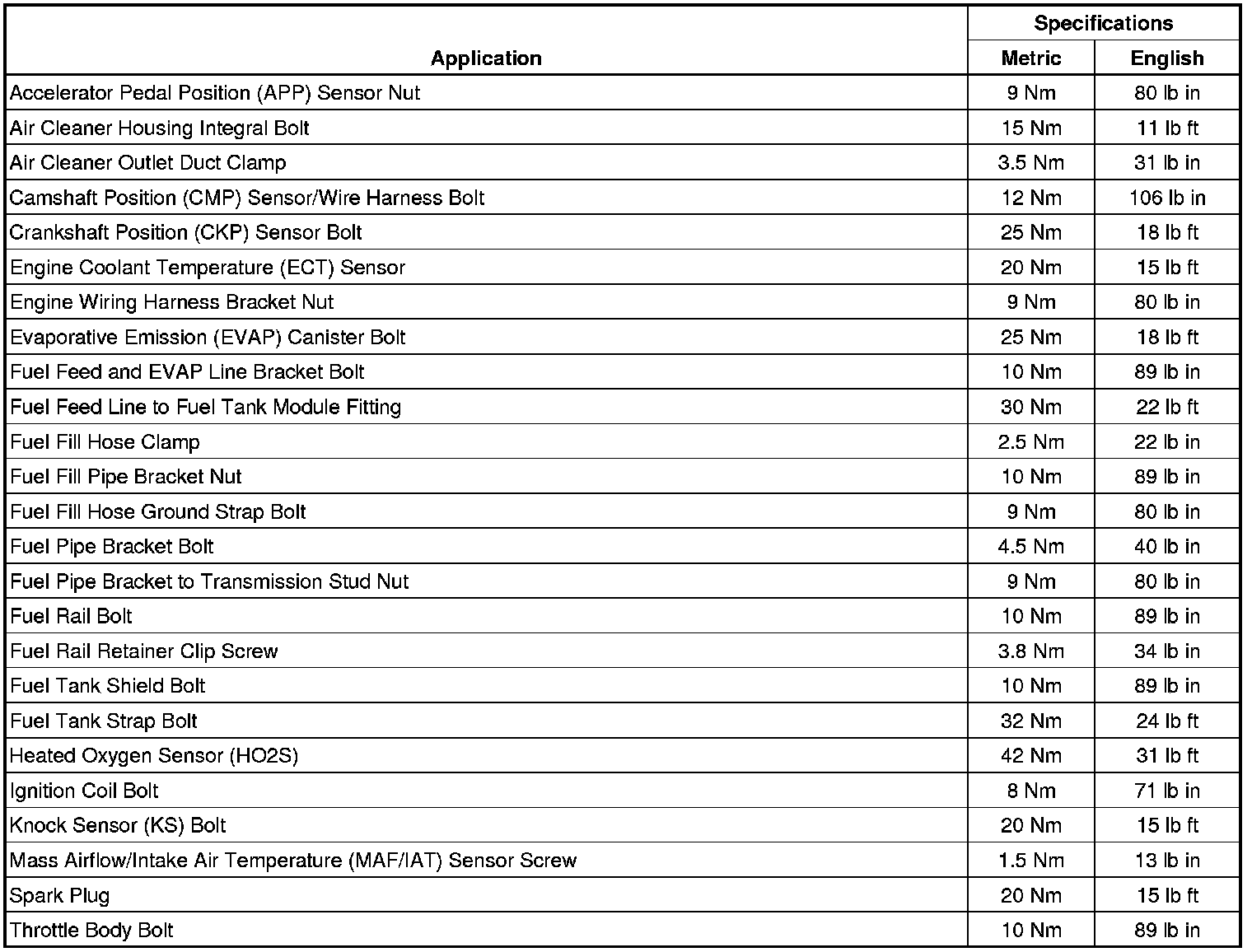 Factory service manual diagram