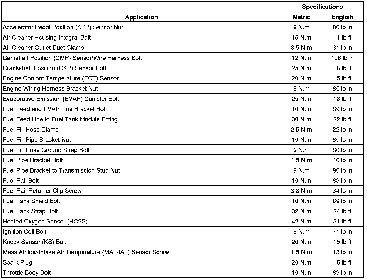 Factory service manual diagram