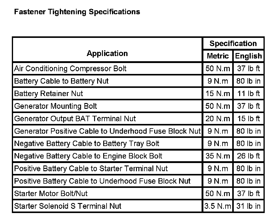 Factory service manual diagram