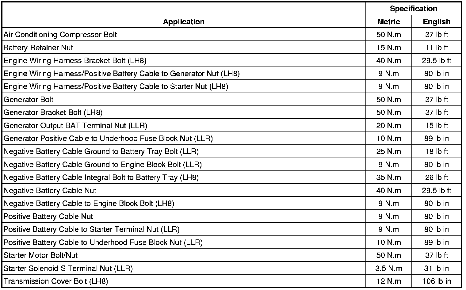 Factory service manual diagram