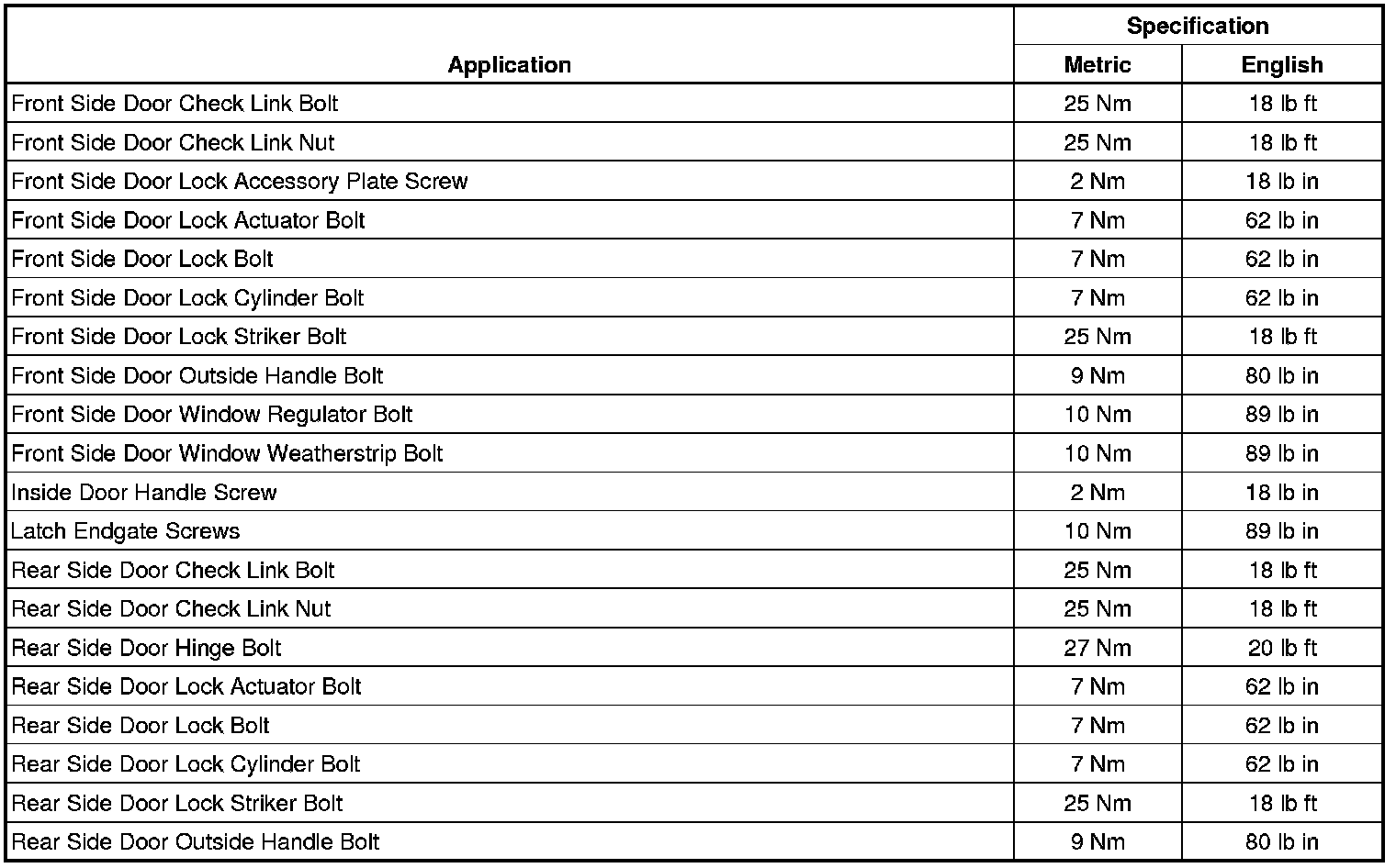 Factory service manual diagram