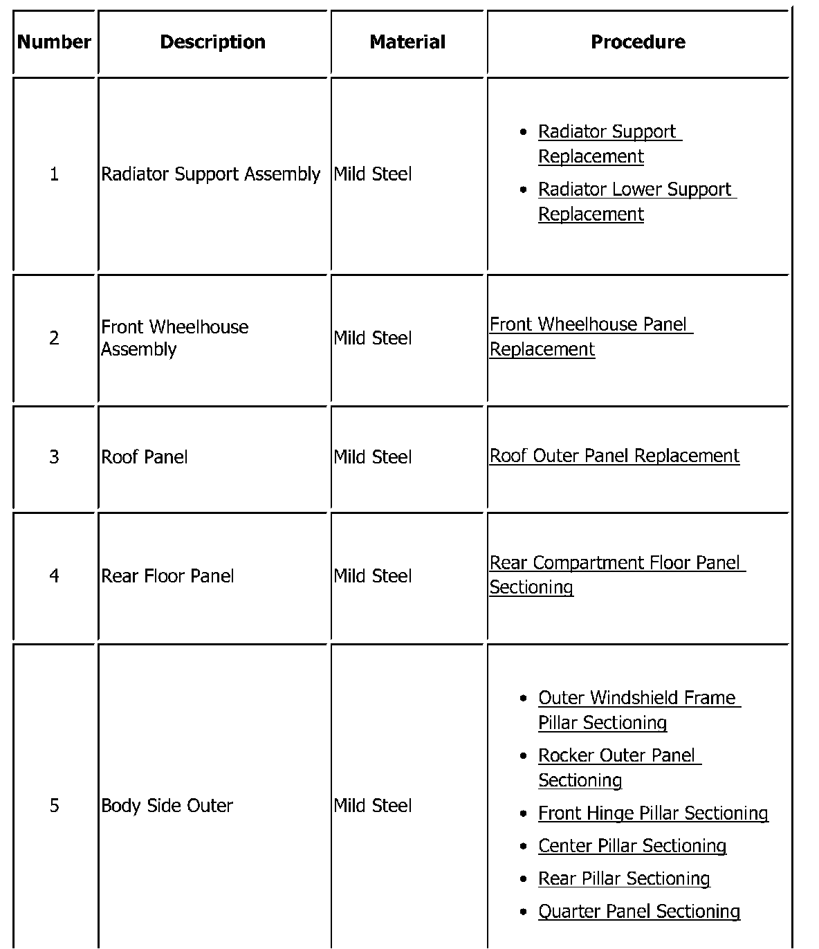 Factory service manual diagram