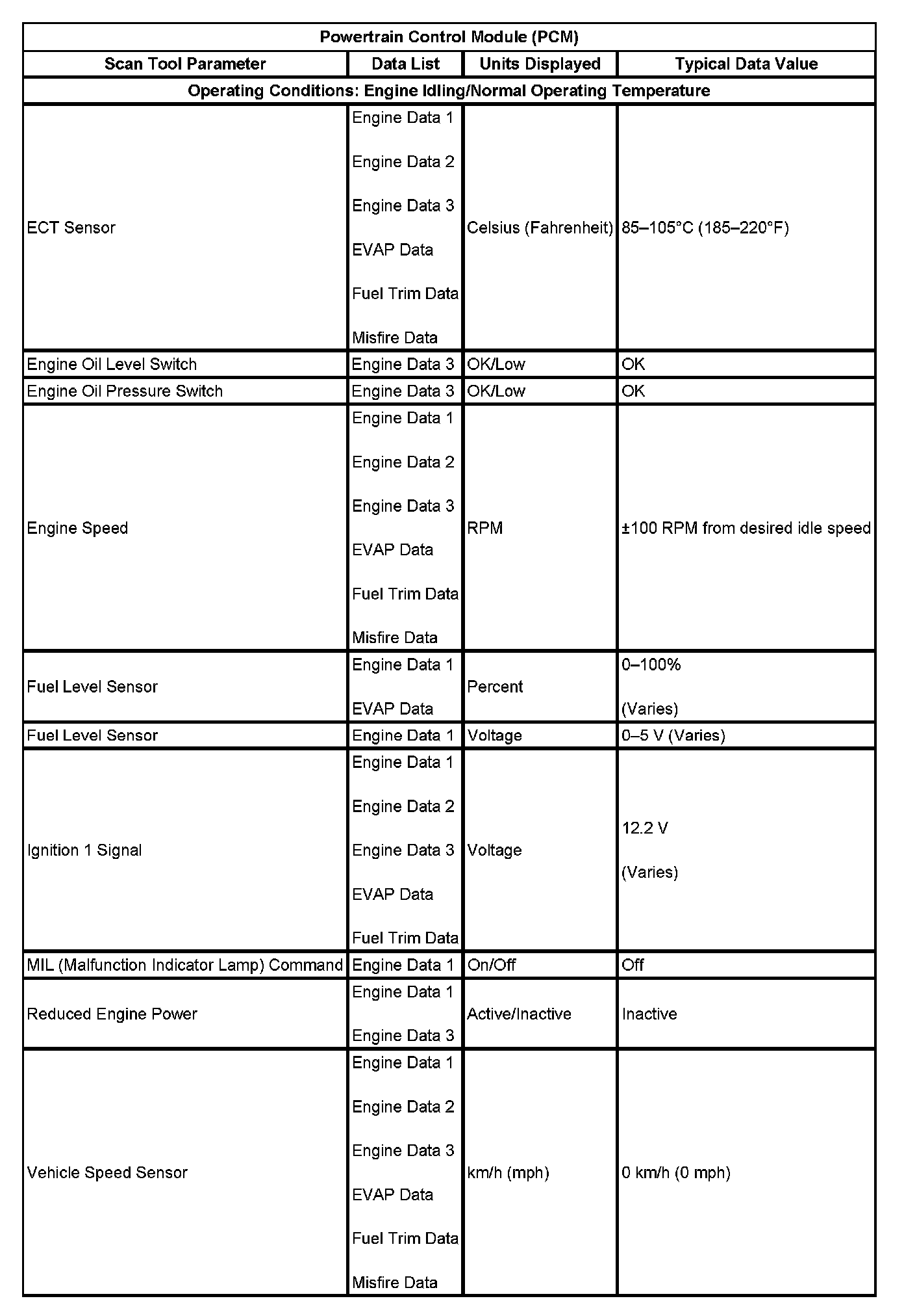 Factory service manual diagram