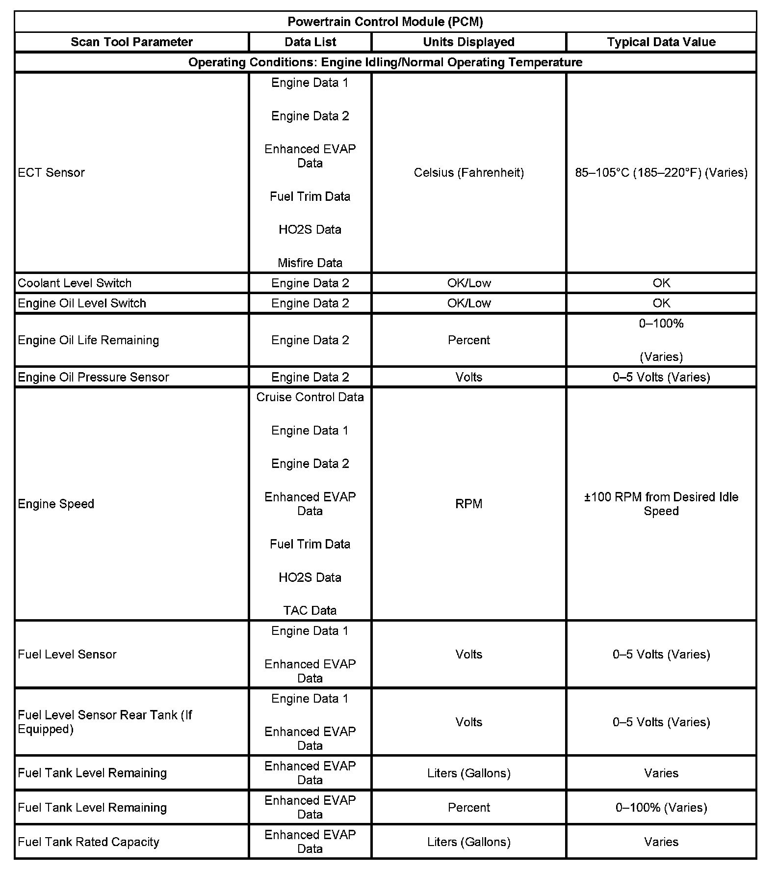 Factory service manual diagram