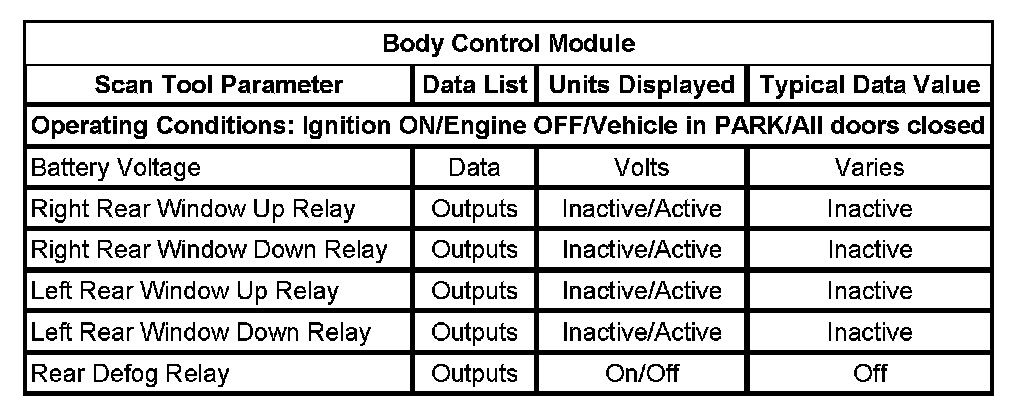 Factory service manual diagram