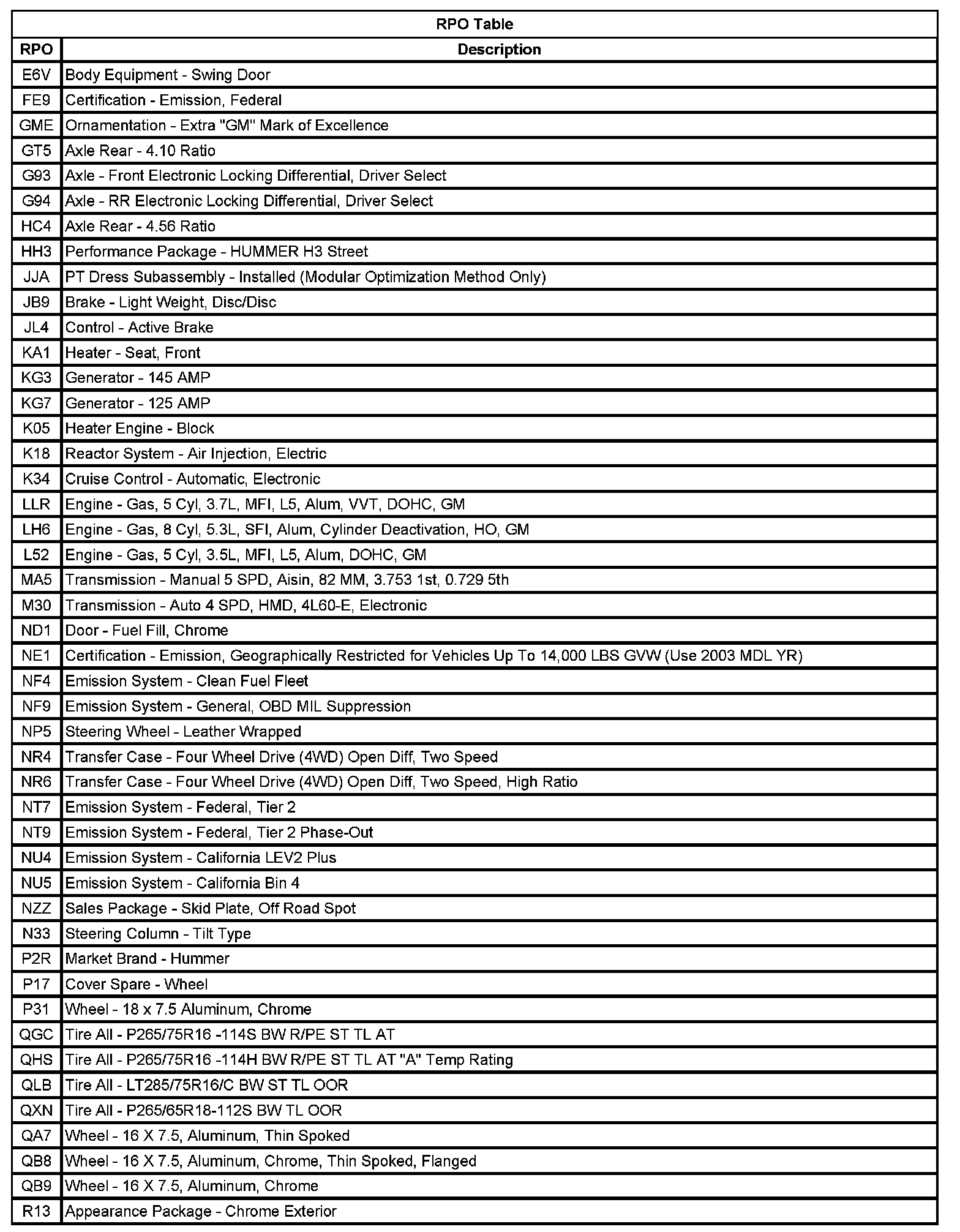 Factory service manual diagram