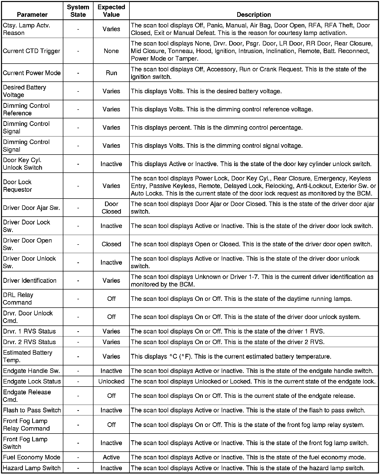 Factory service manual diagram