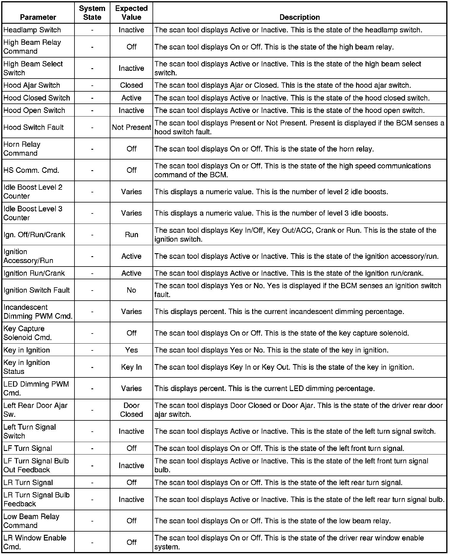 Factory service manual diagram
