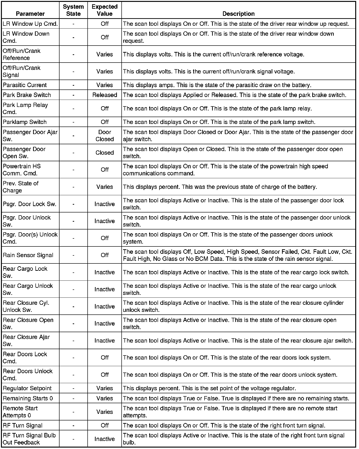 Factory service manual diagram
