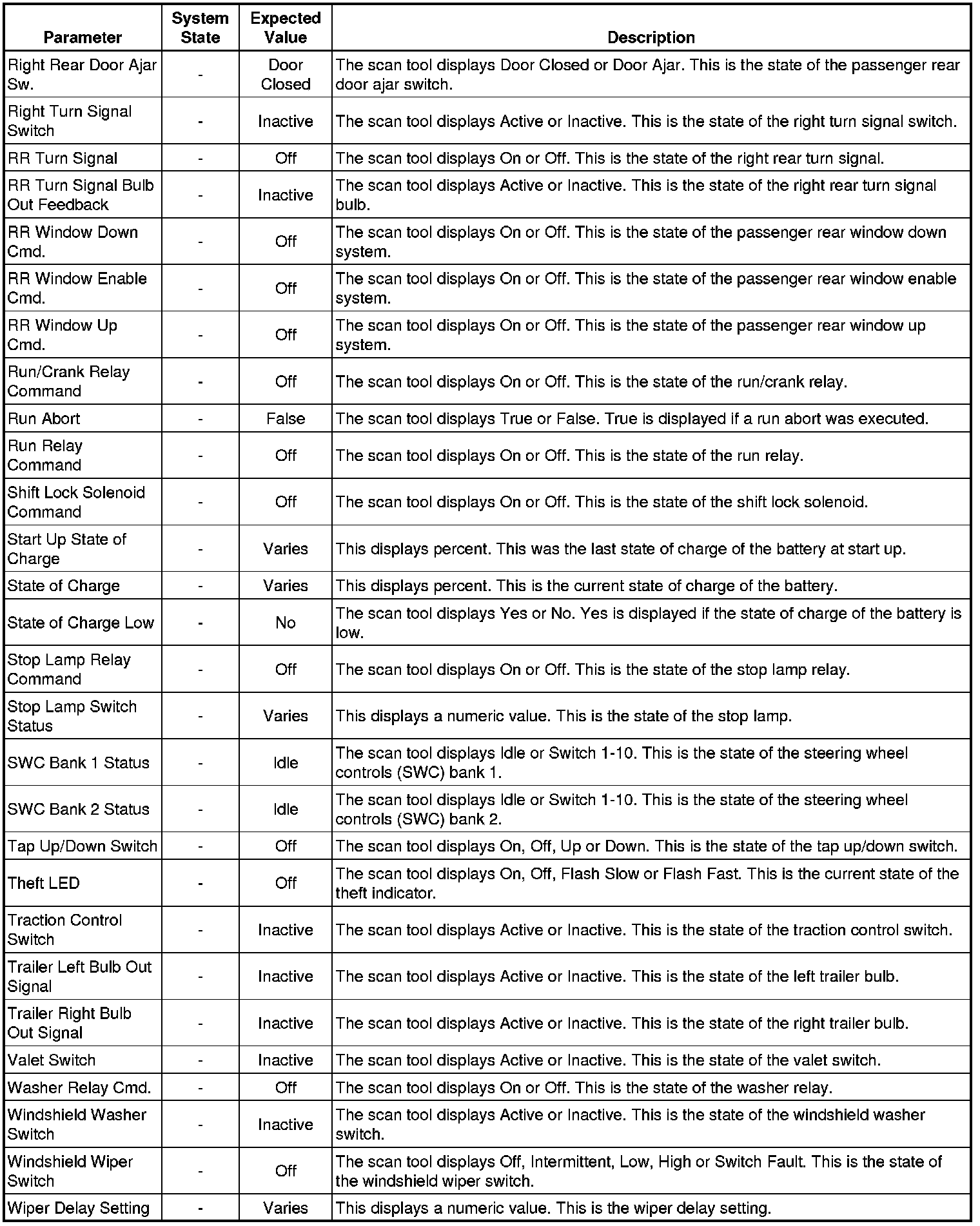 Factory service manual diagram
