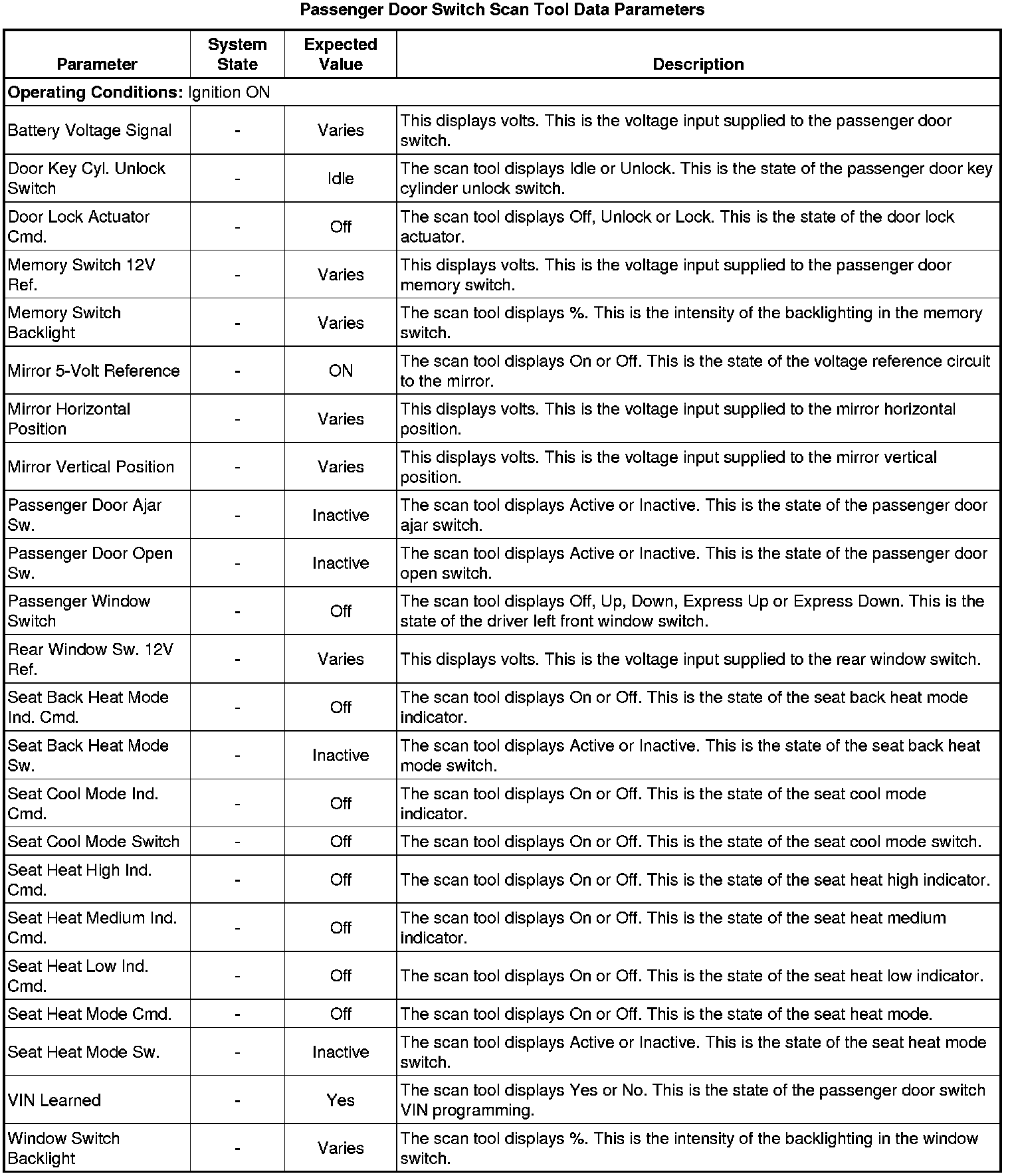 Factory service manual diagram