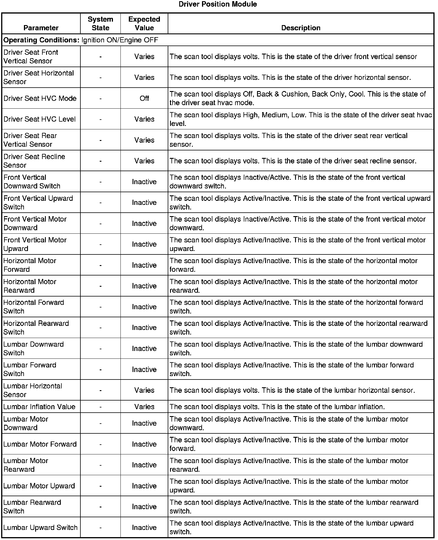 Factory service manual diagram