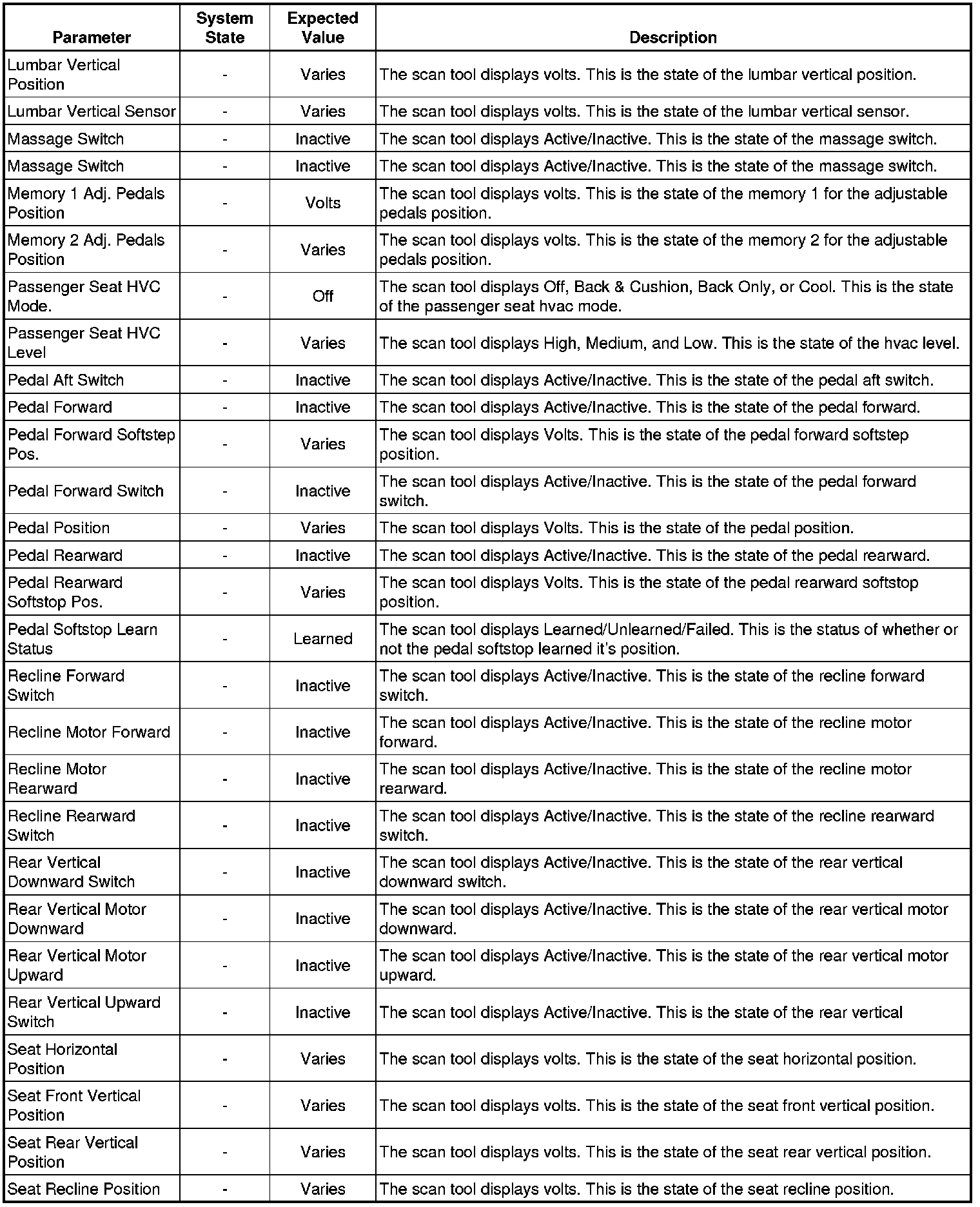 Factory service manual diagram