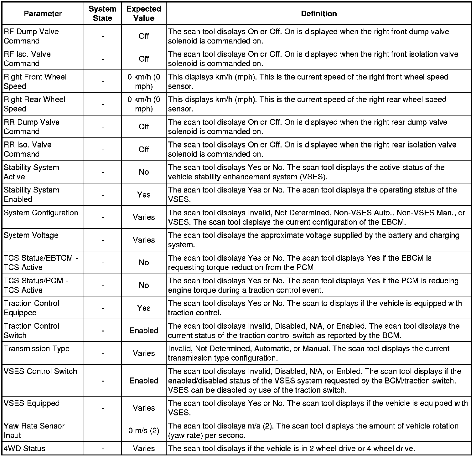 Factory service manual diagram