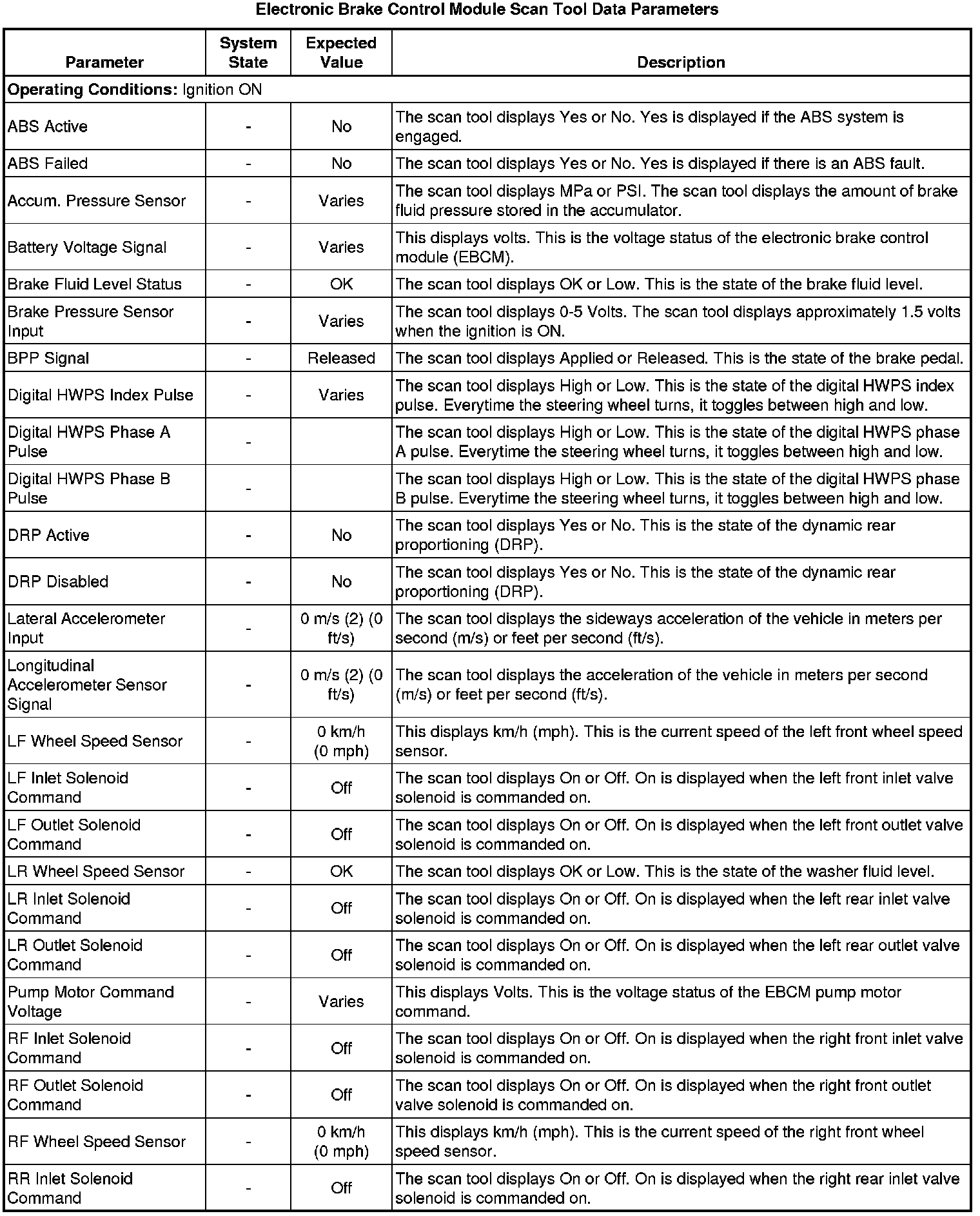 Factory service manual diagram