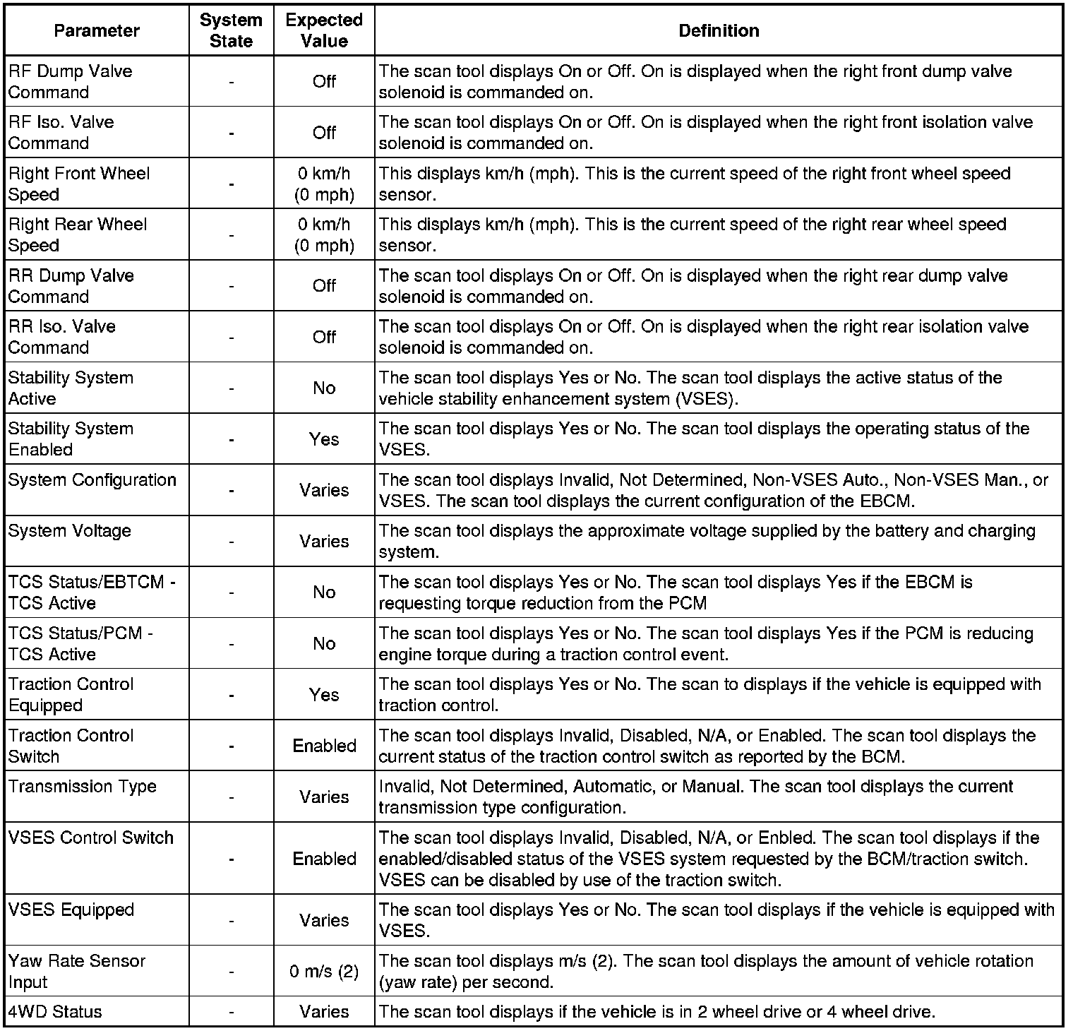 Factory service manual diagram