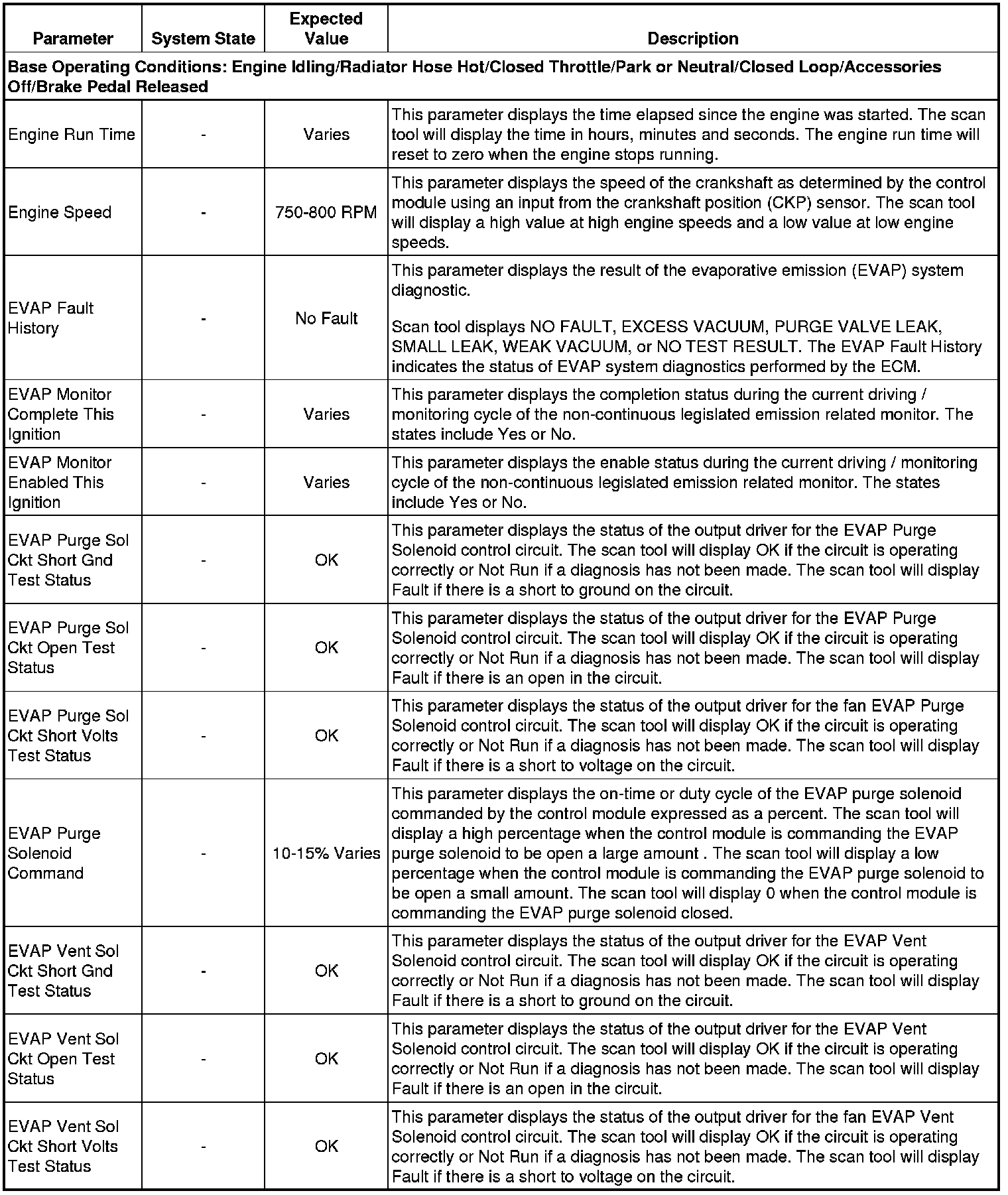 Factory service manual diagram