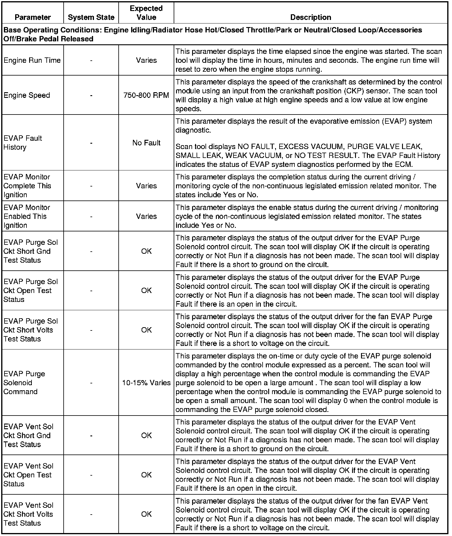 Factory service manual diagram