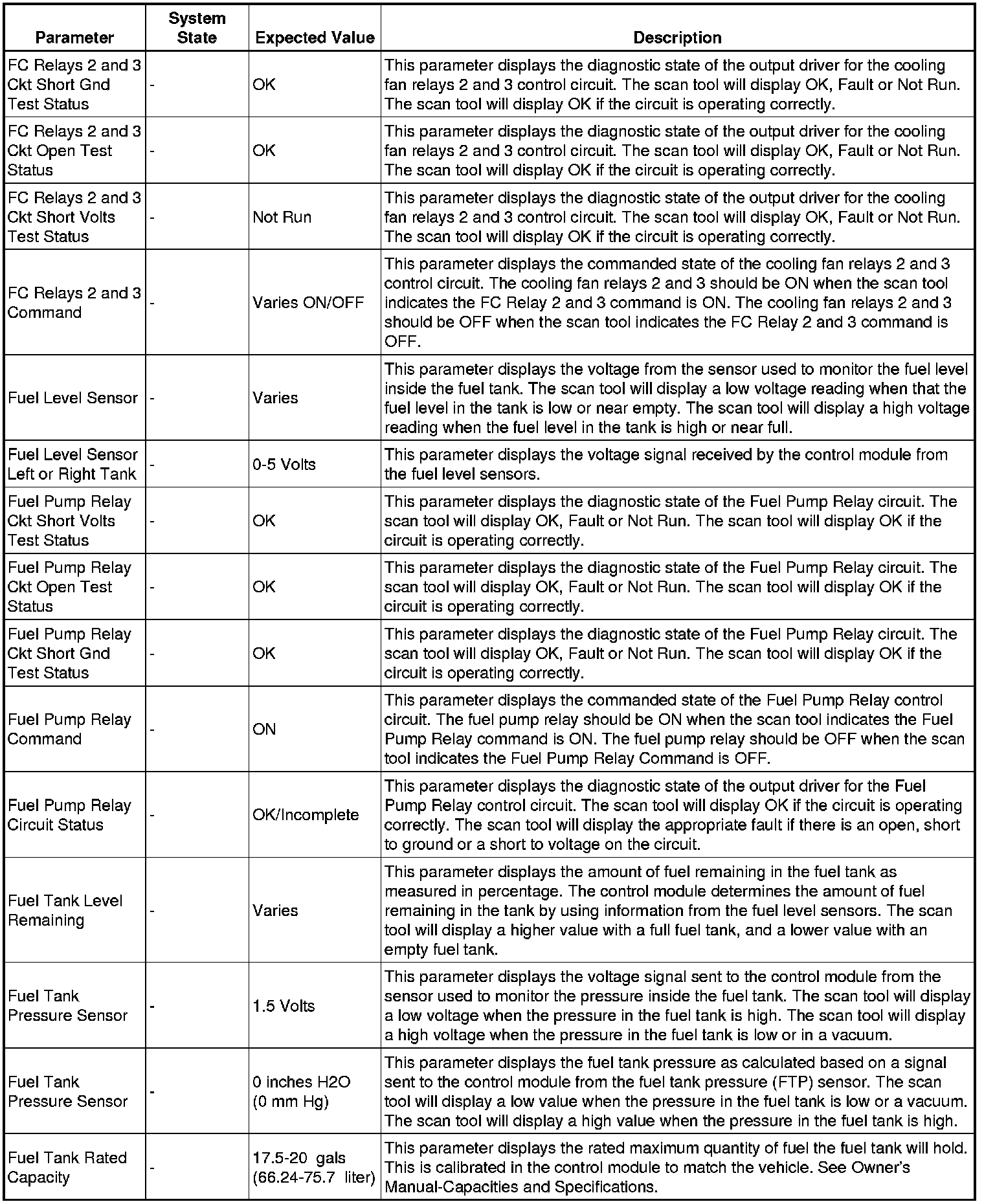 Factory service manual diagram