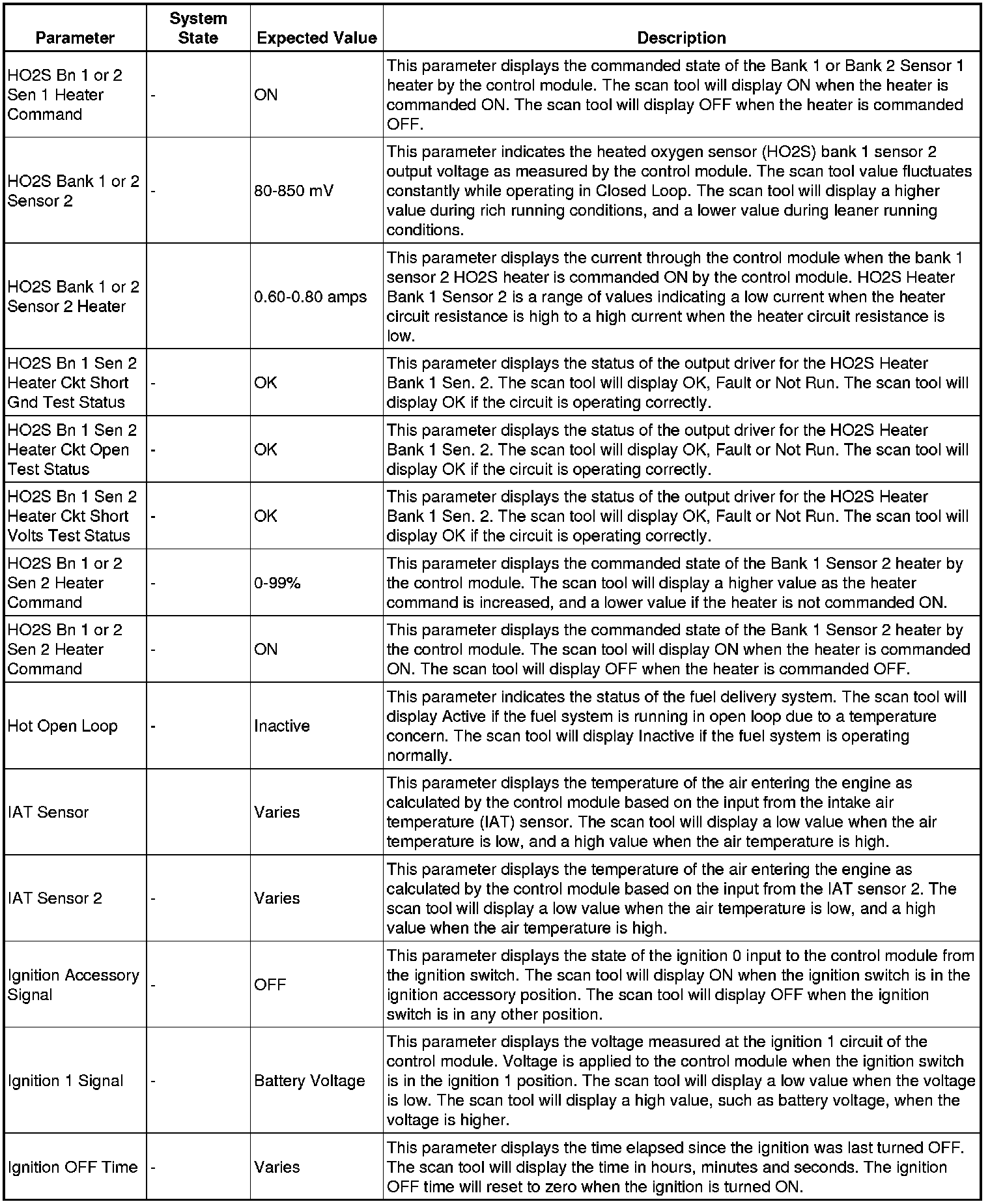 Factory service manual diagram
