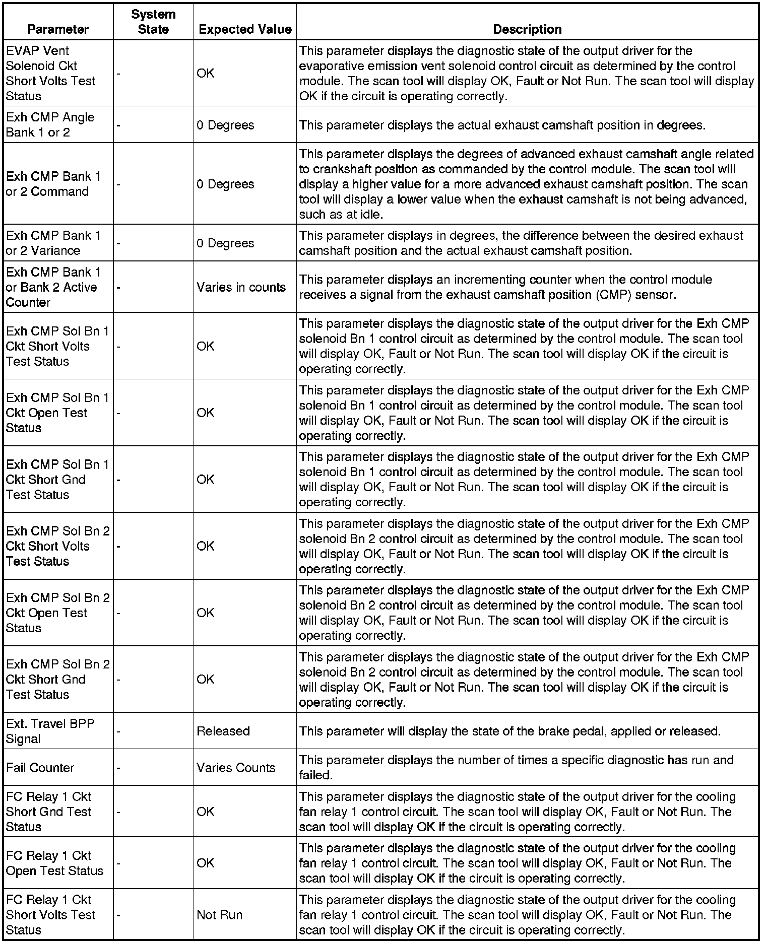 Factory service manual diagram