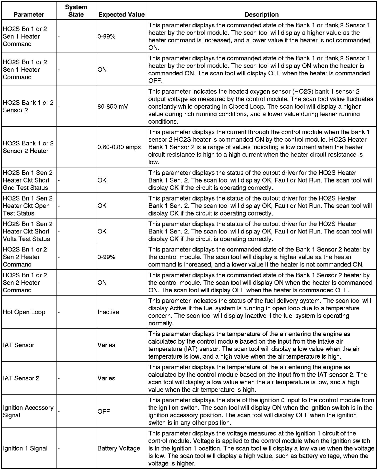 Factory service manual diagram